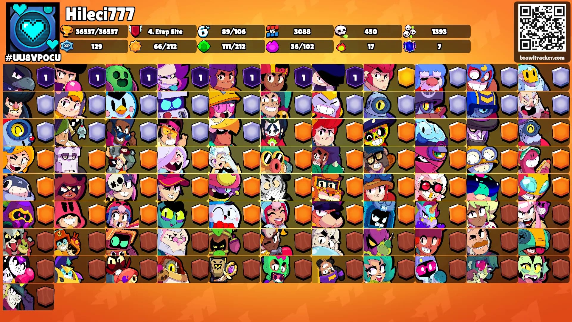 Hileci777's Ranks