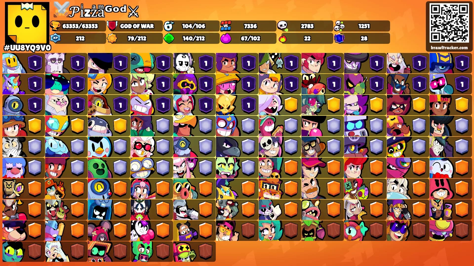 ⚔️𝒫iͥzzͣaͫᴳᵒᵈ⚔'s Ranks