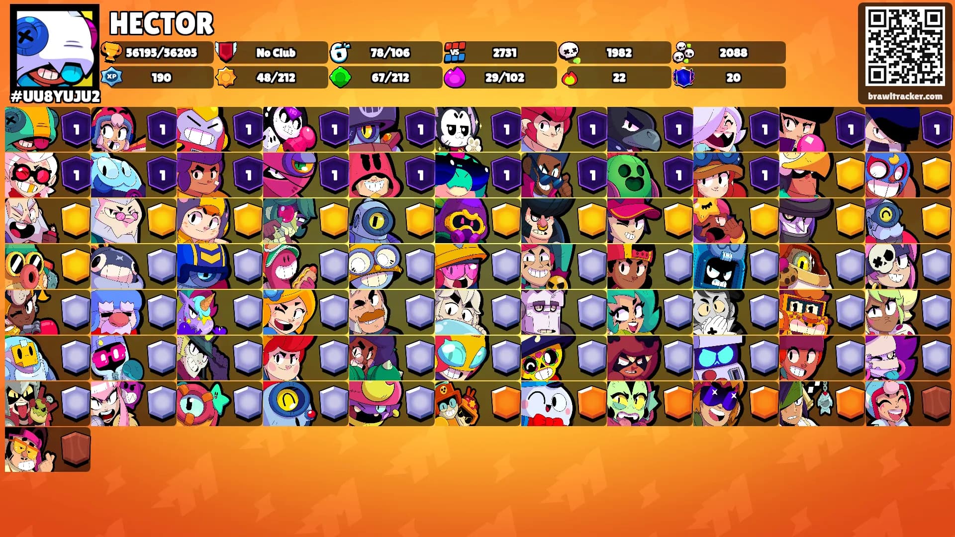 HECTOR's Ranks