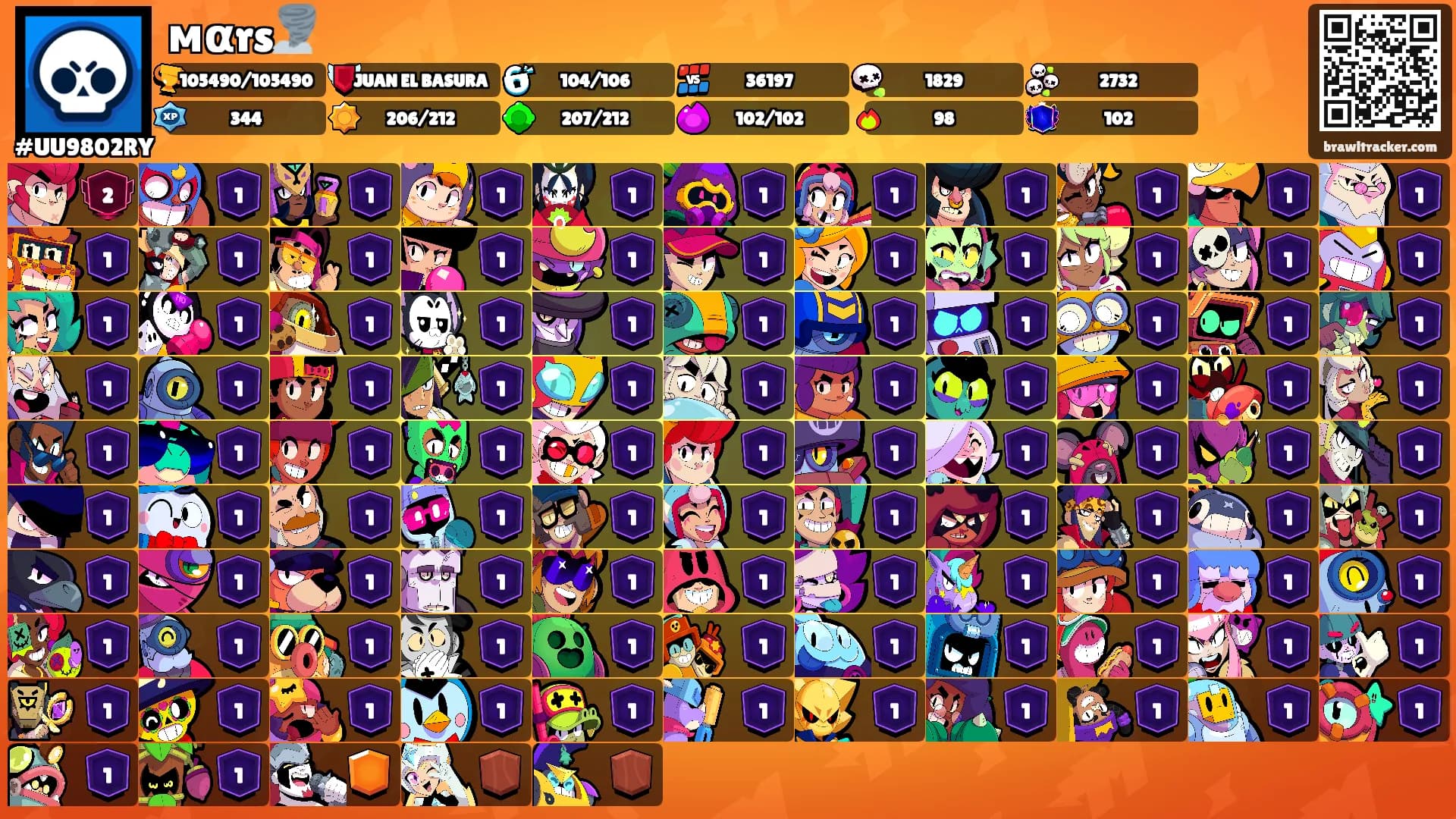 мαrs🌪️'s Ranks
