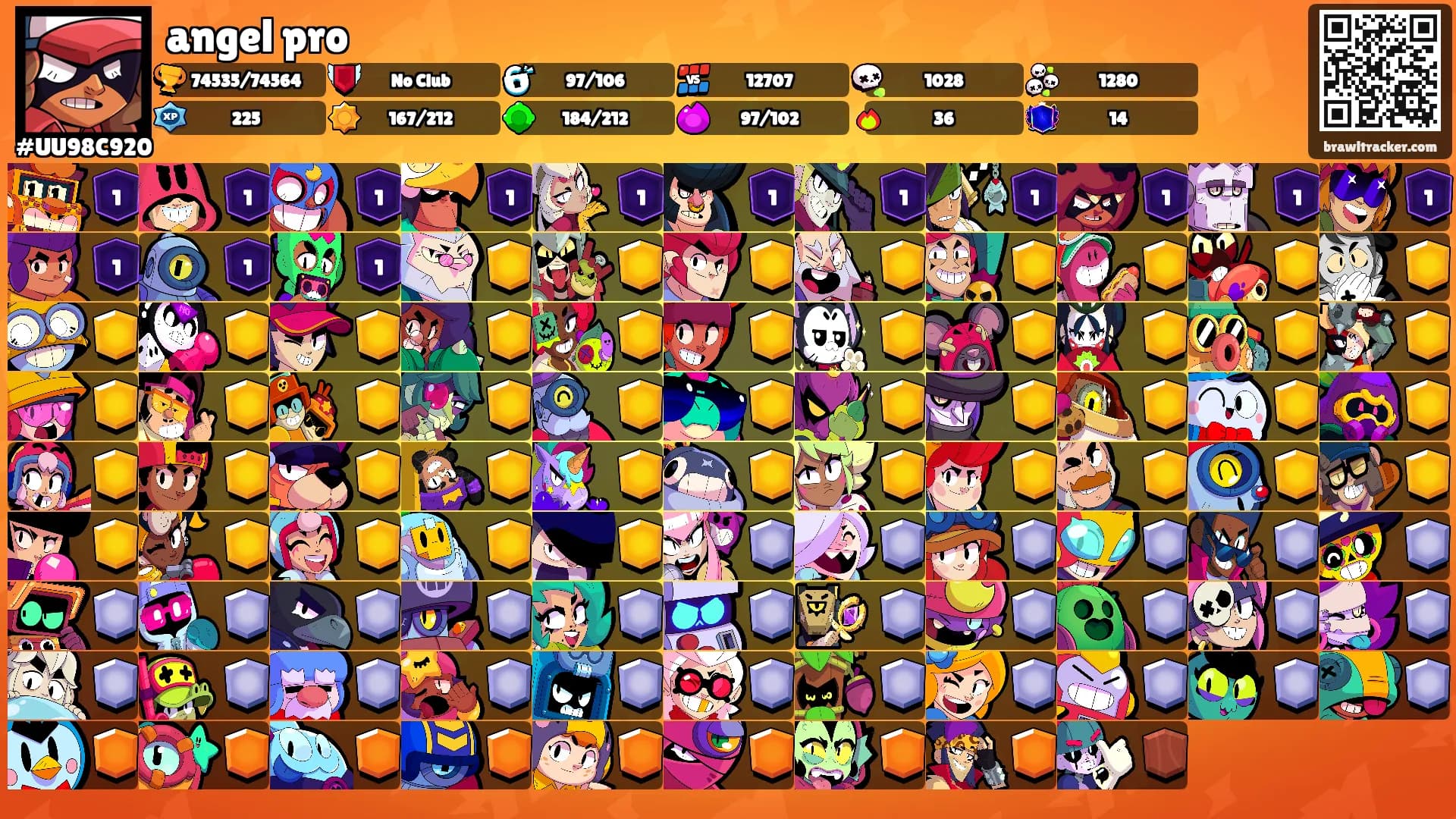 angel pro's Ranks