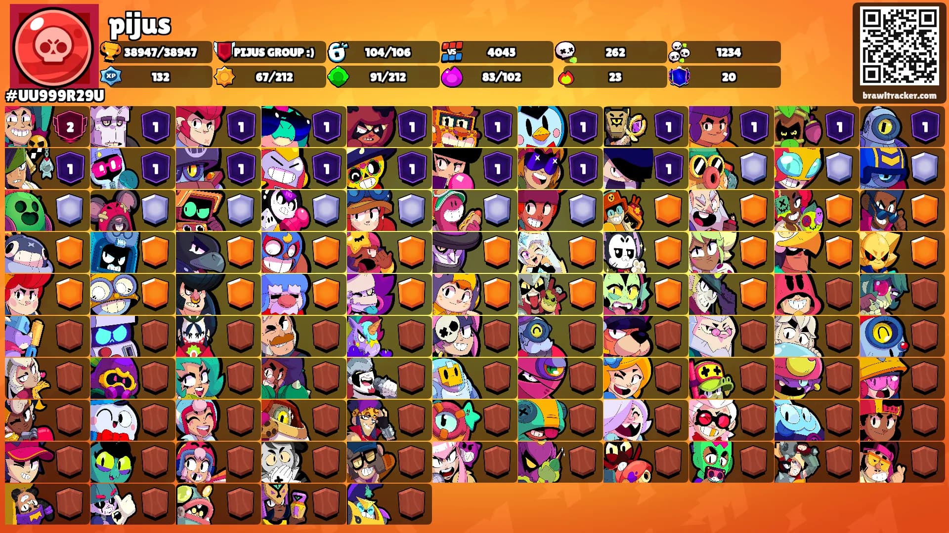 pijus's Ranks