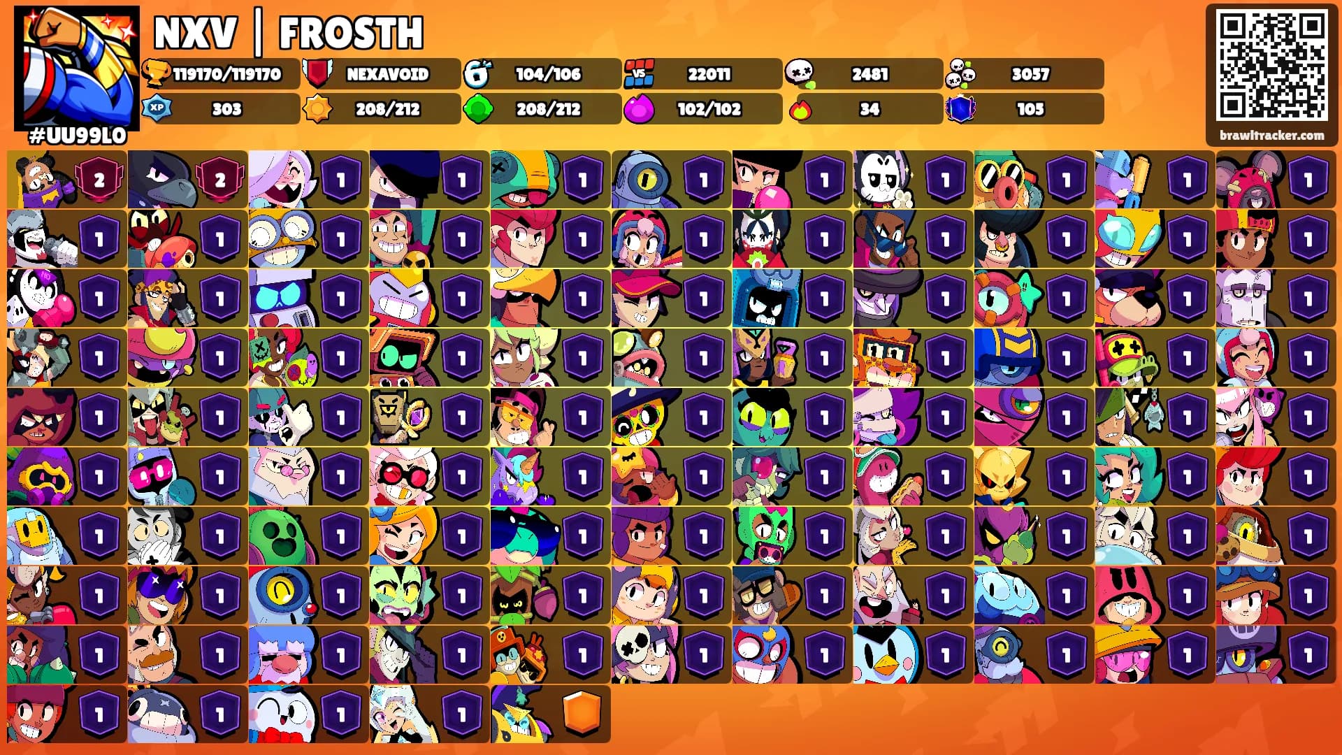 NXV | FROSTH's Ranks