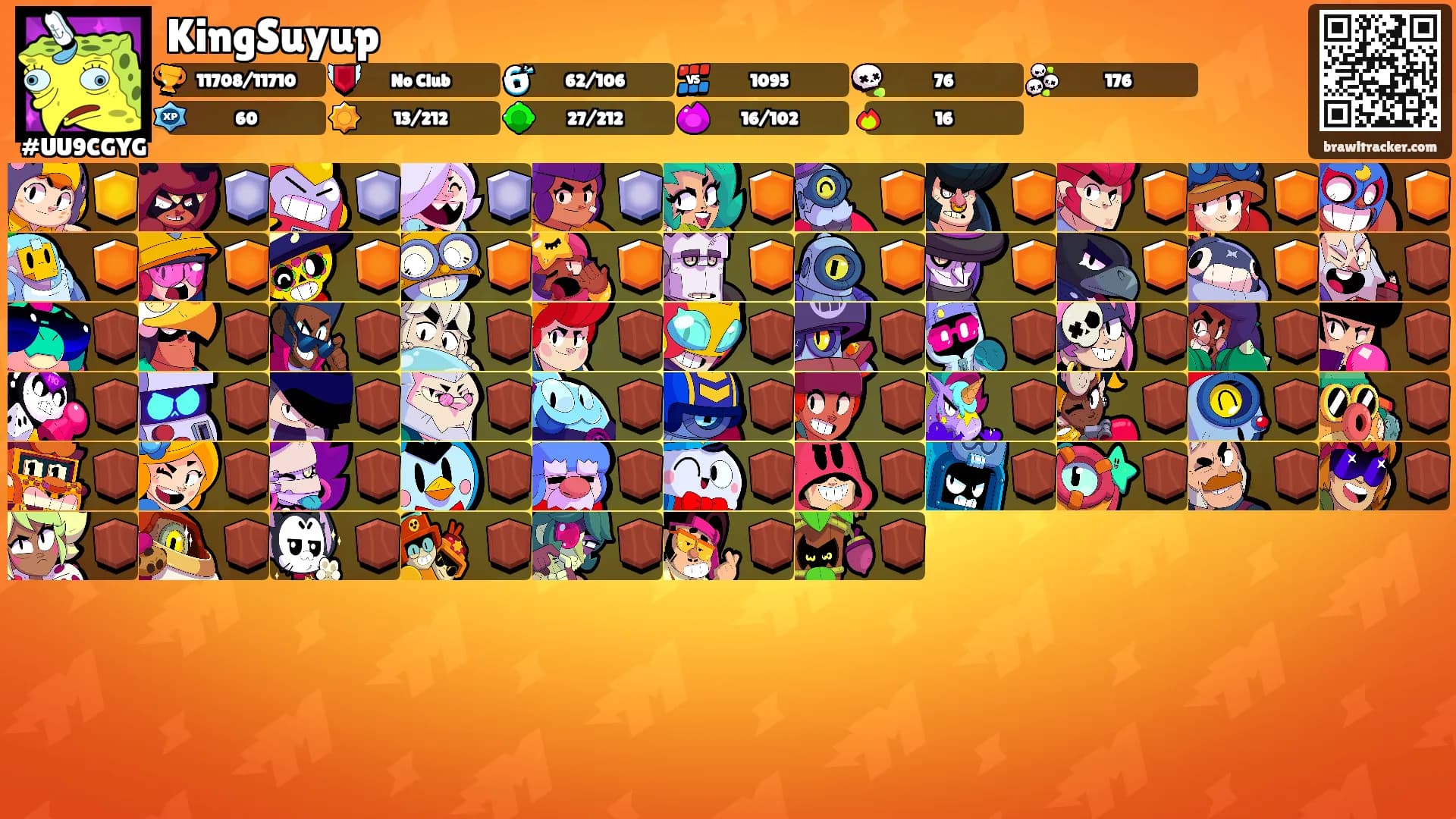 KingSuyup's Ranks