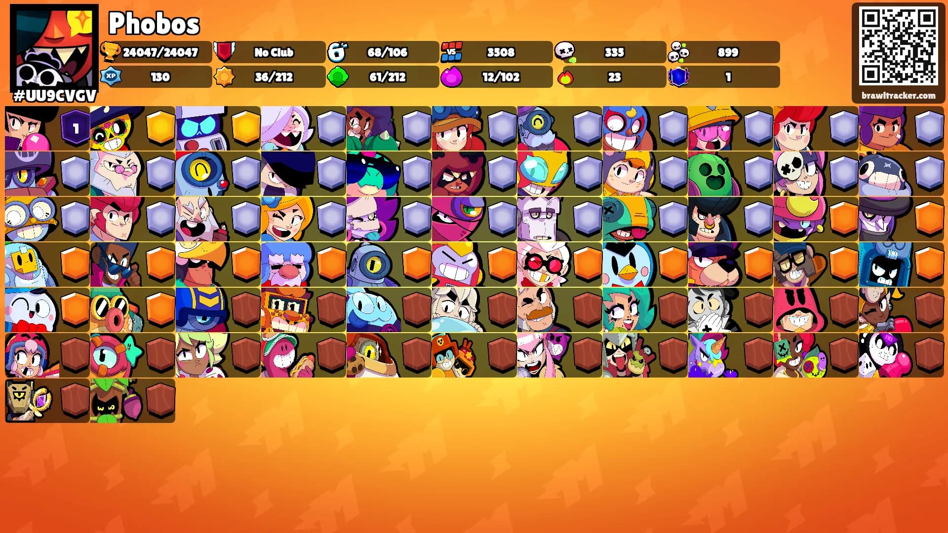 Phobos's Ranks