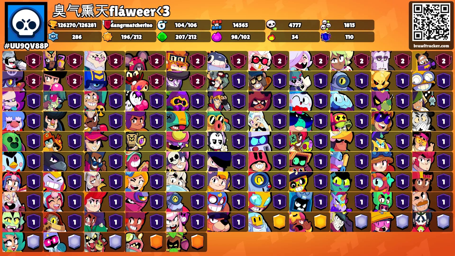臭气熏天fláweer<3's Ranks