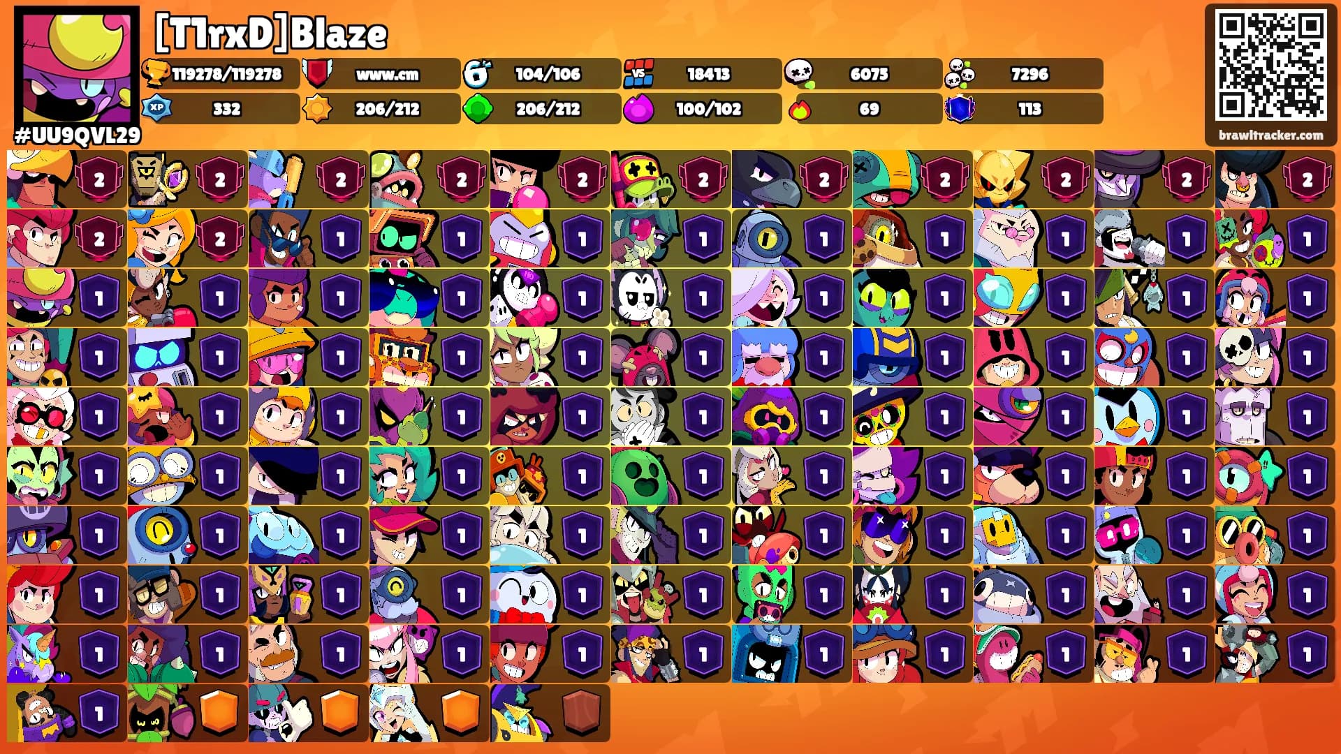 [T1rxD]Blaze's Ranks