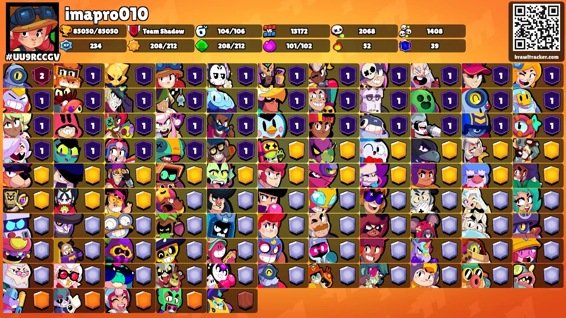 imapro010's Ranks