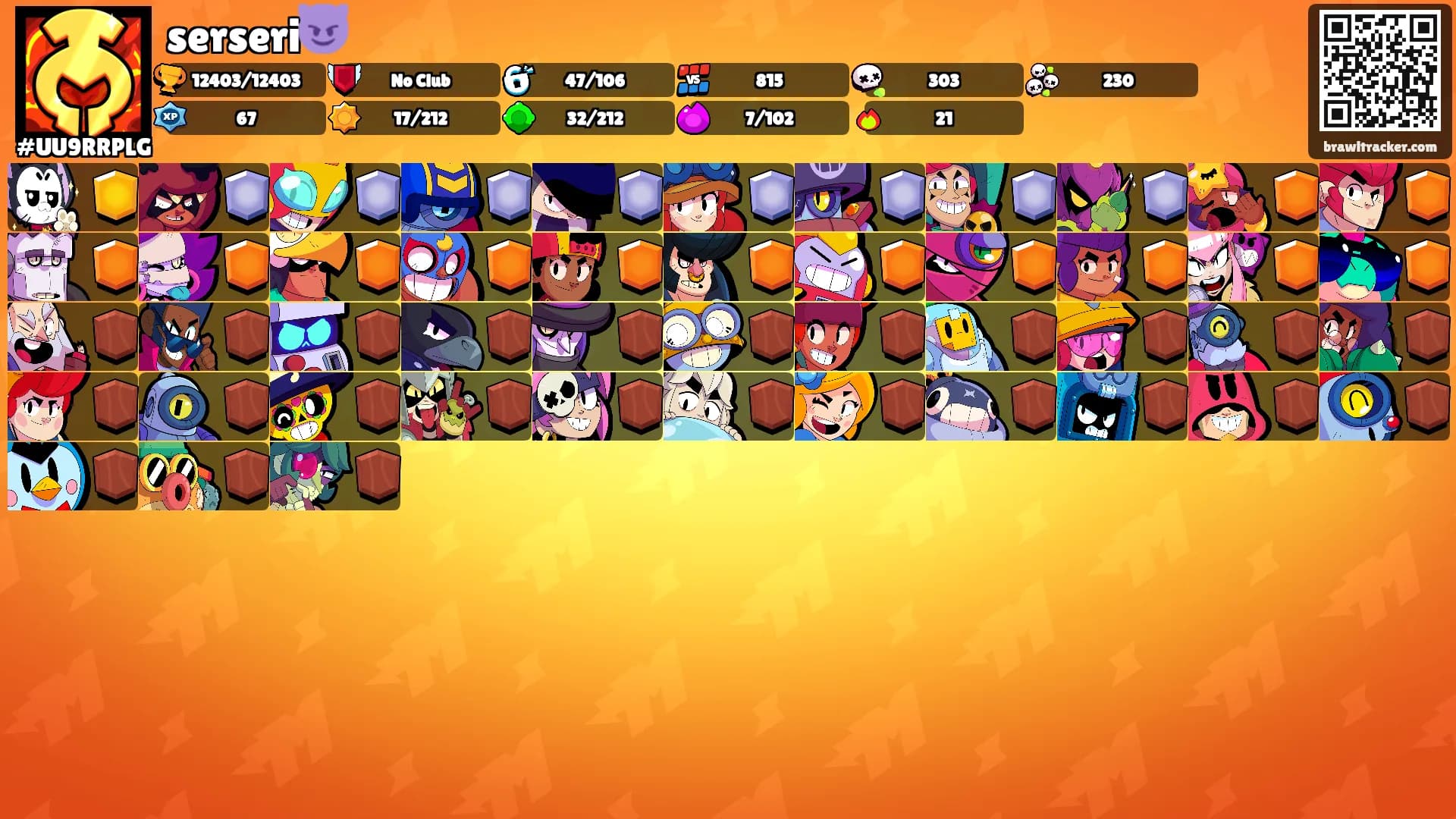 serseri😈's Ranks