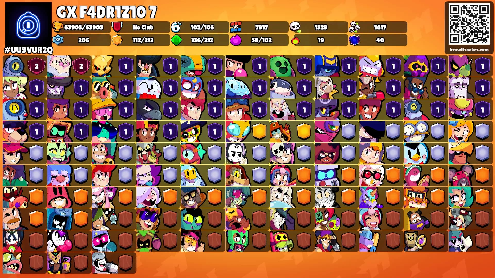 GX F4DR1Z10 7's Ranks