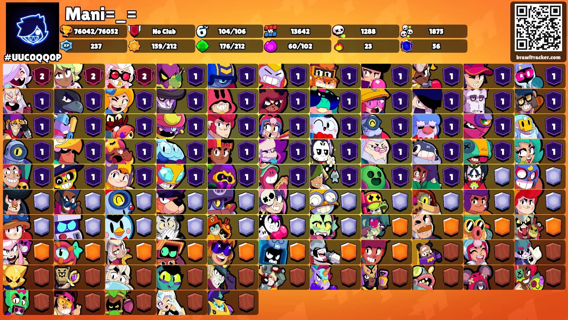 Mani=⁠_⁠='s Ranks