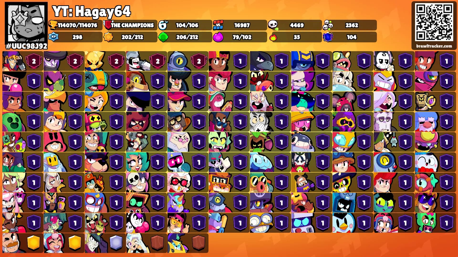 YT: Hagay64's Ranks
