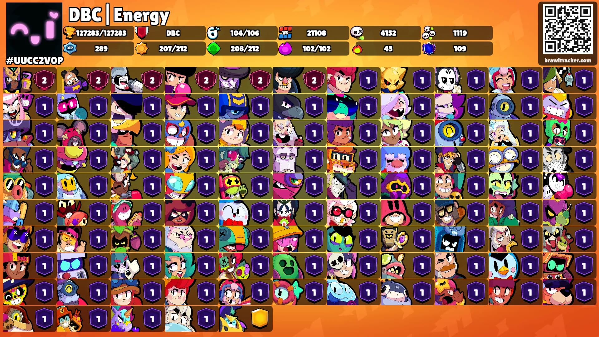 DBC|Energy's Ranks