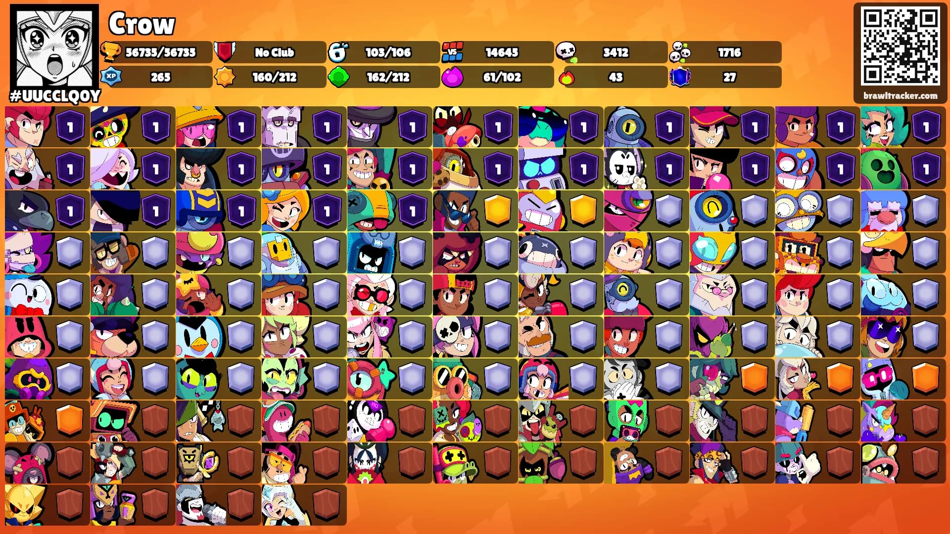 Crow's Ranks