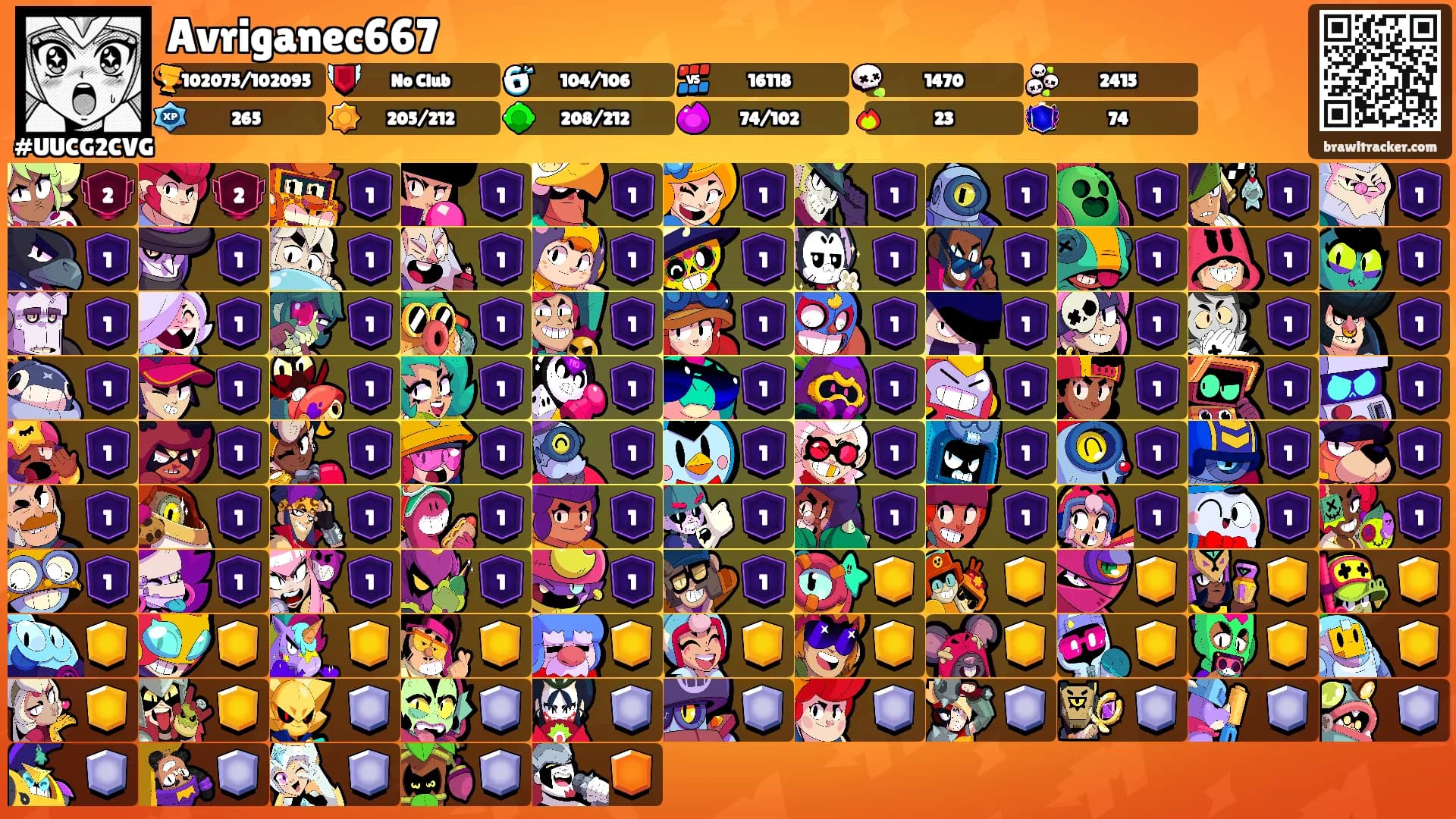 Avriganec667's Ranks