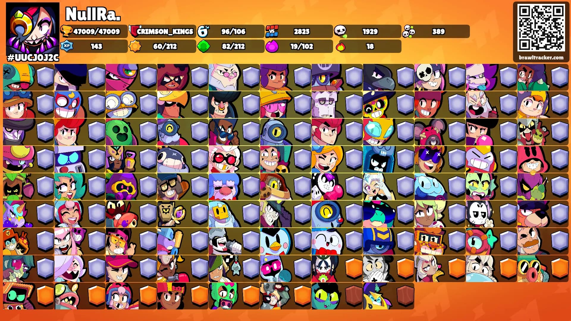 NullRa.'s Ranks