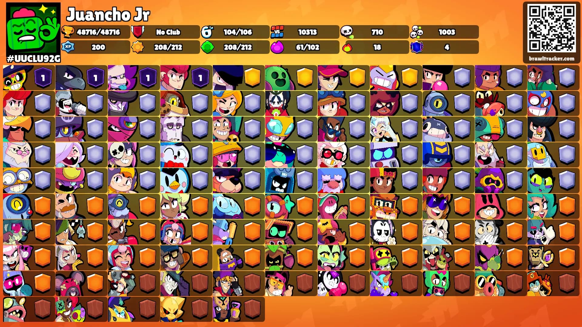 Juancho Jr's Ranks