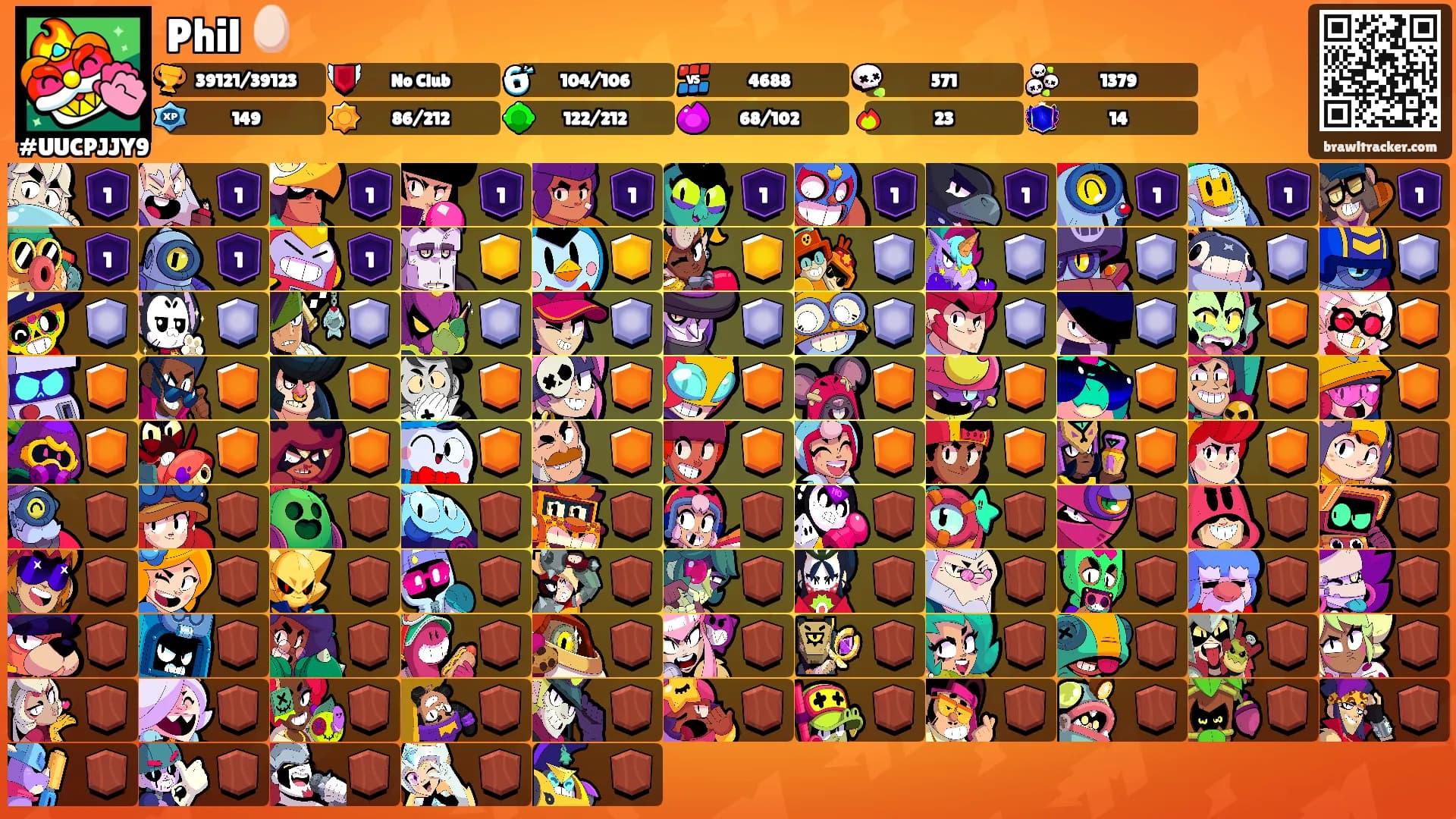 Phil 🥚's Ranks