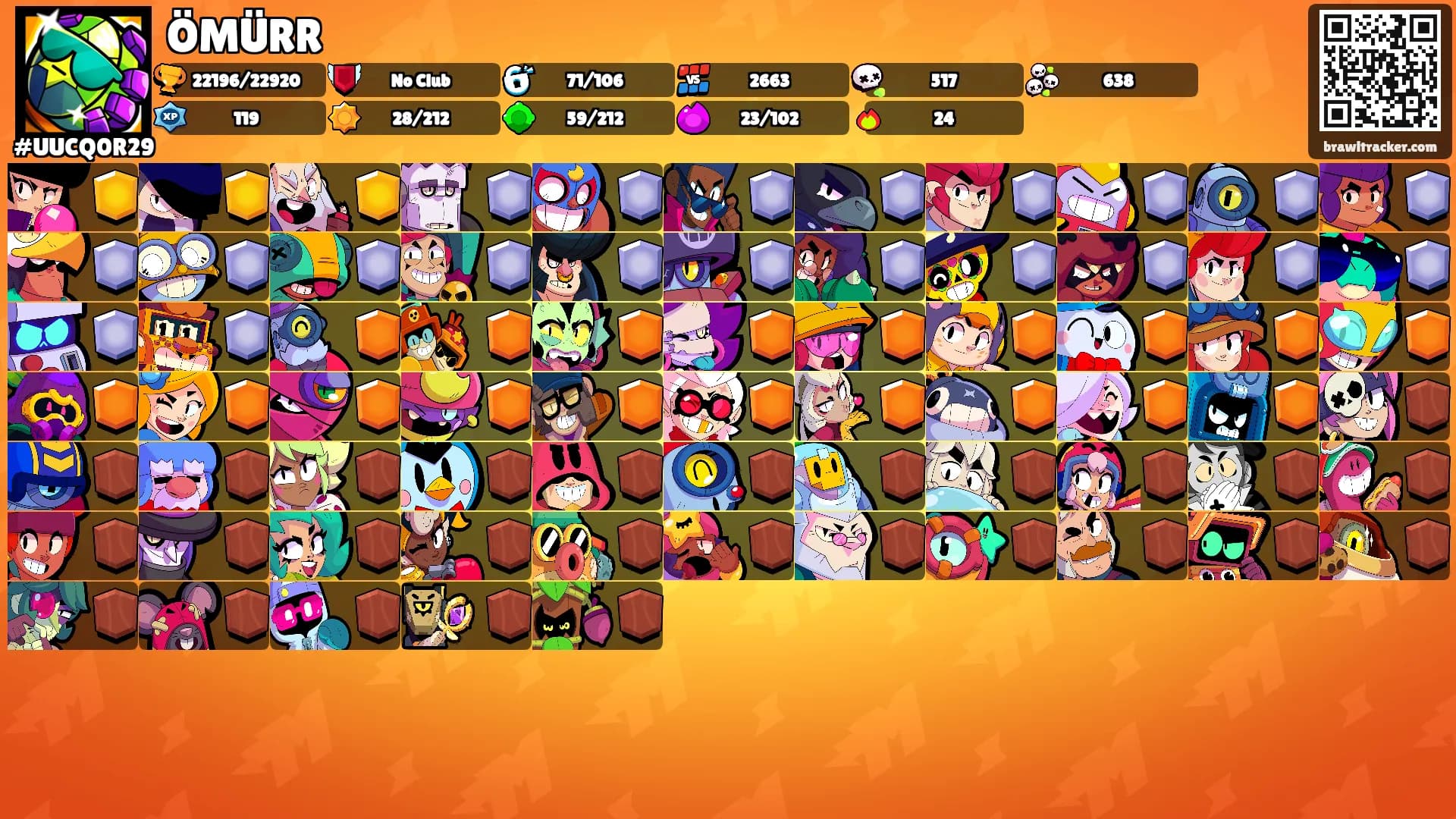 ÖMÜRR's Ranks