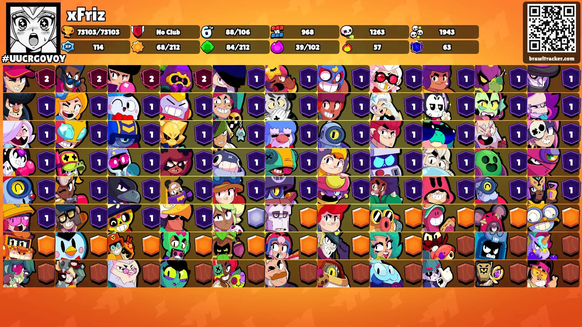 xFriz's Ranks
