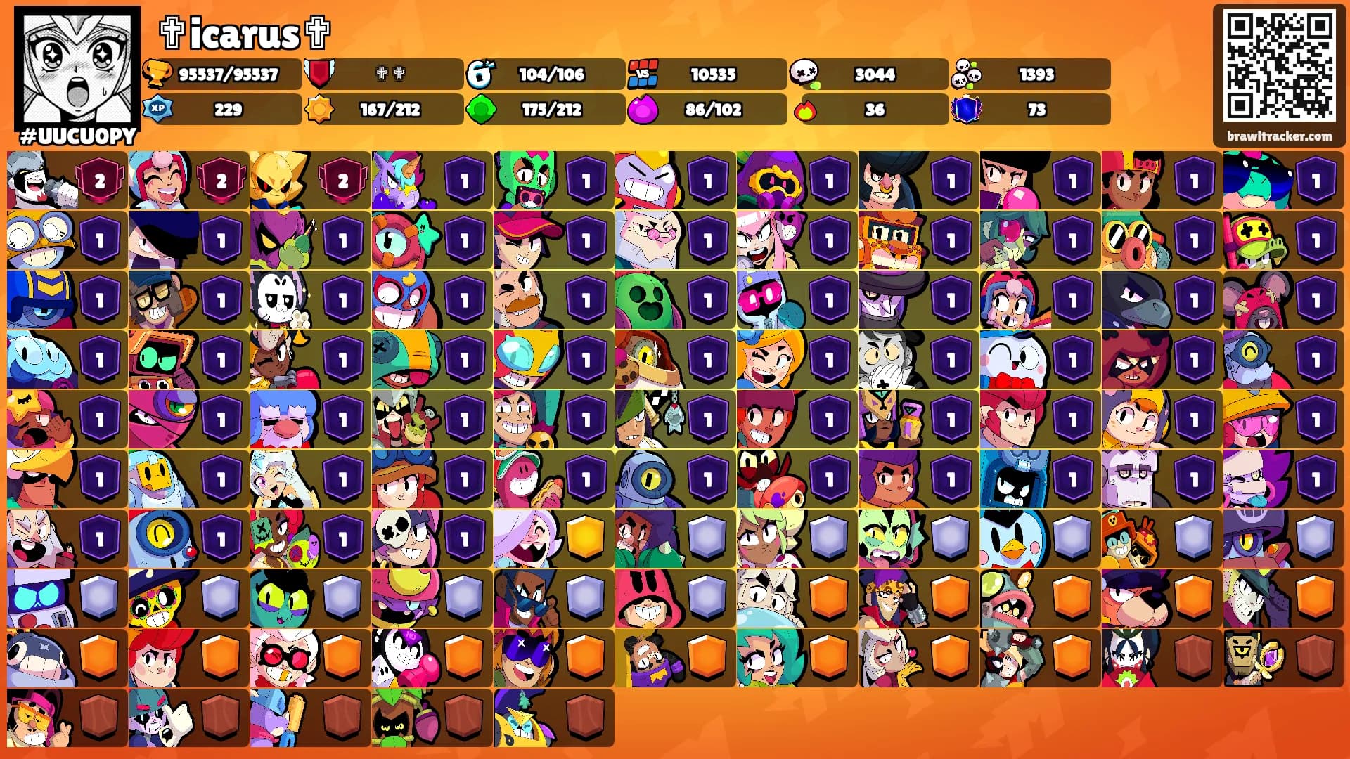 ✟icarus✟'s Ranks