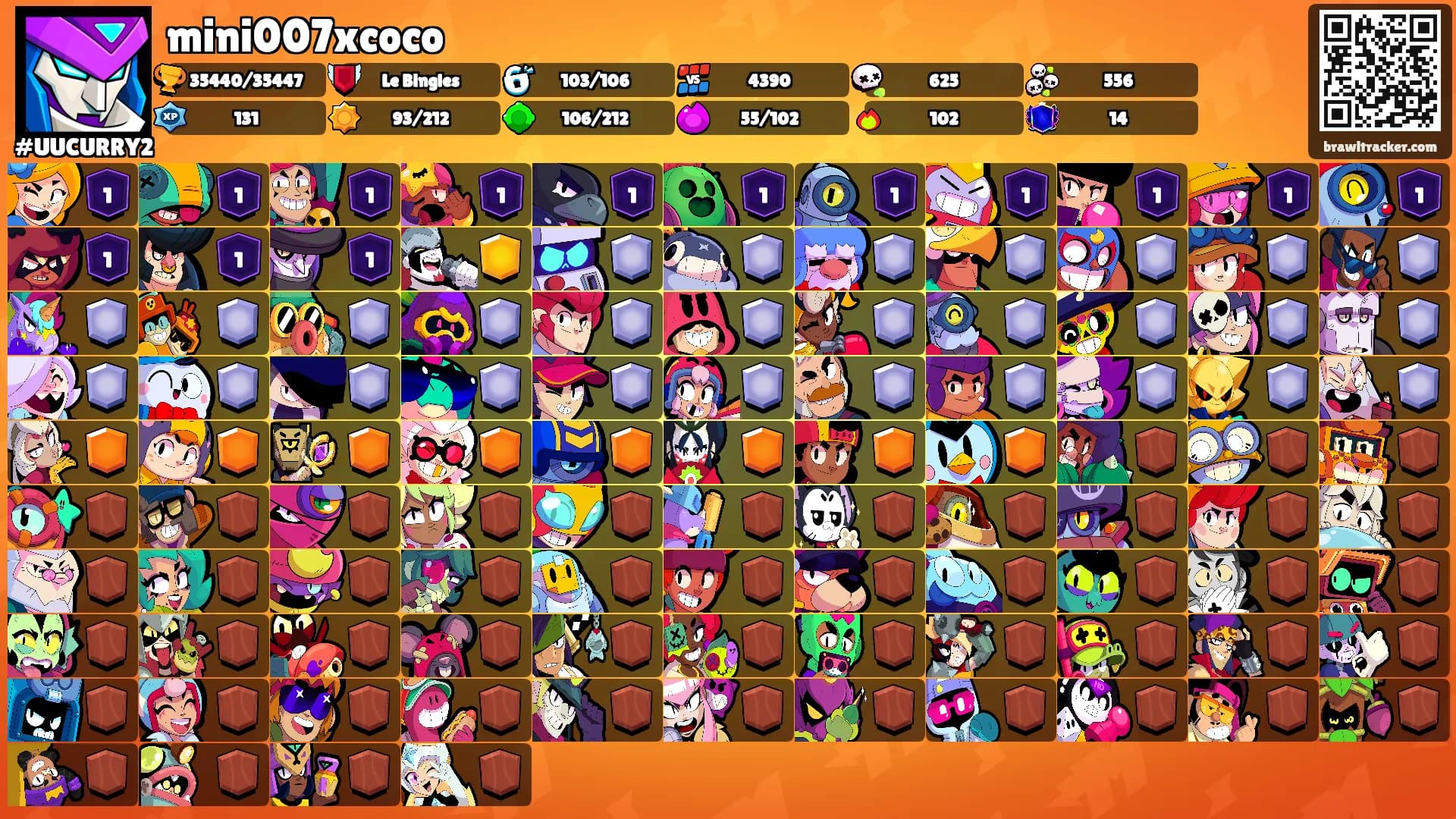 mini007xcoco's Ranks