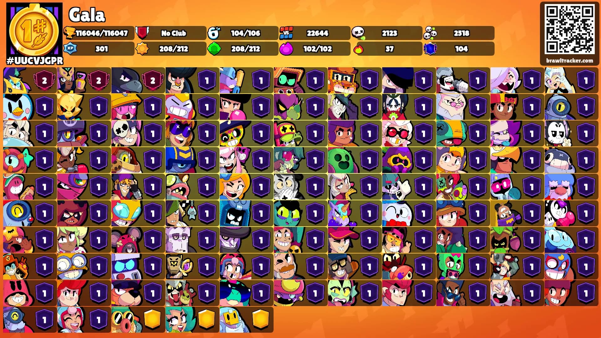 Gala's Ranks
