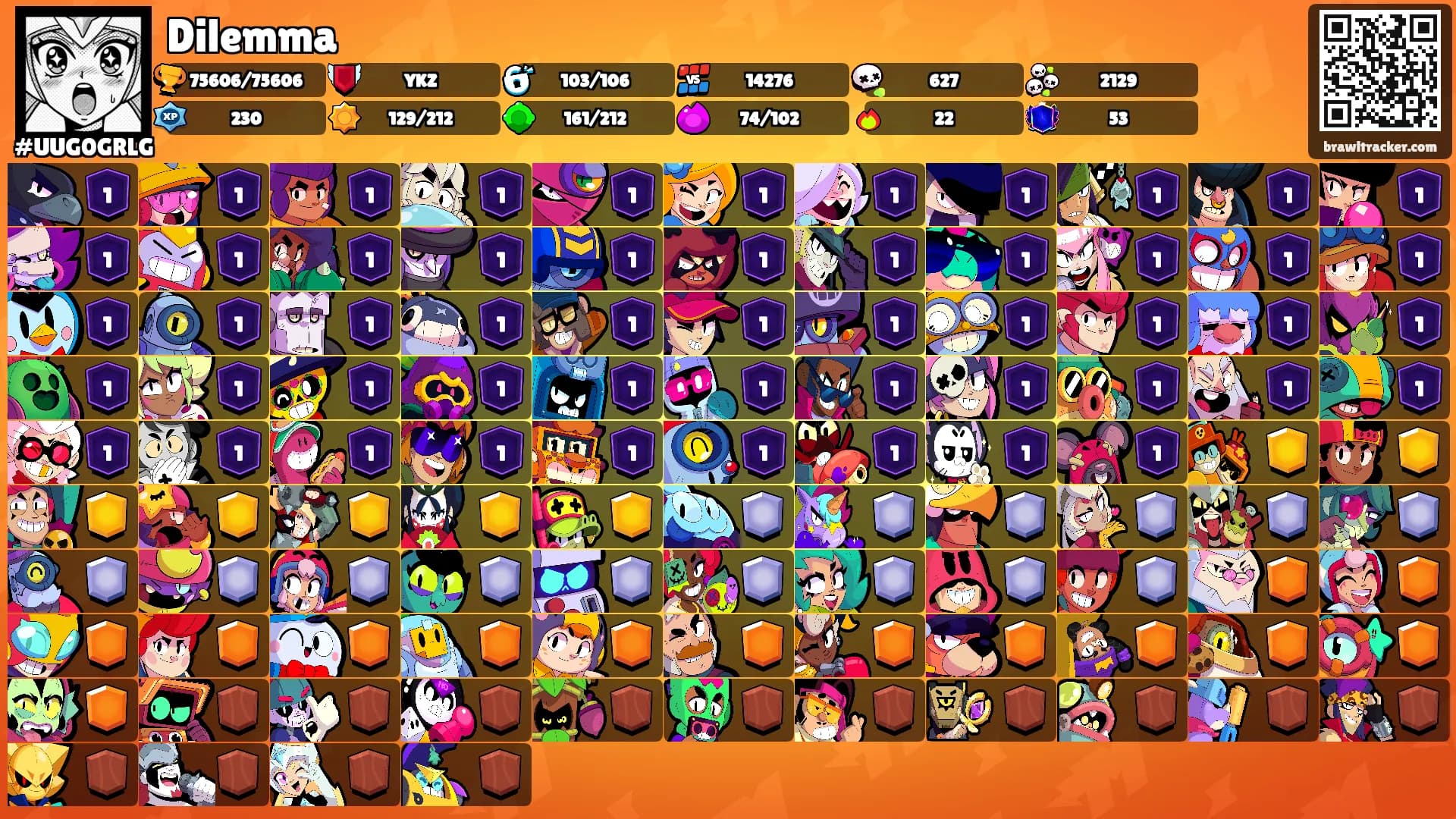 Dilemma's Ranks