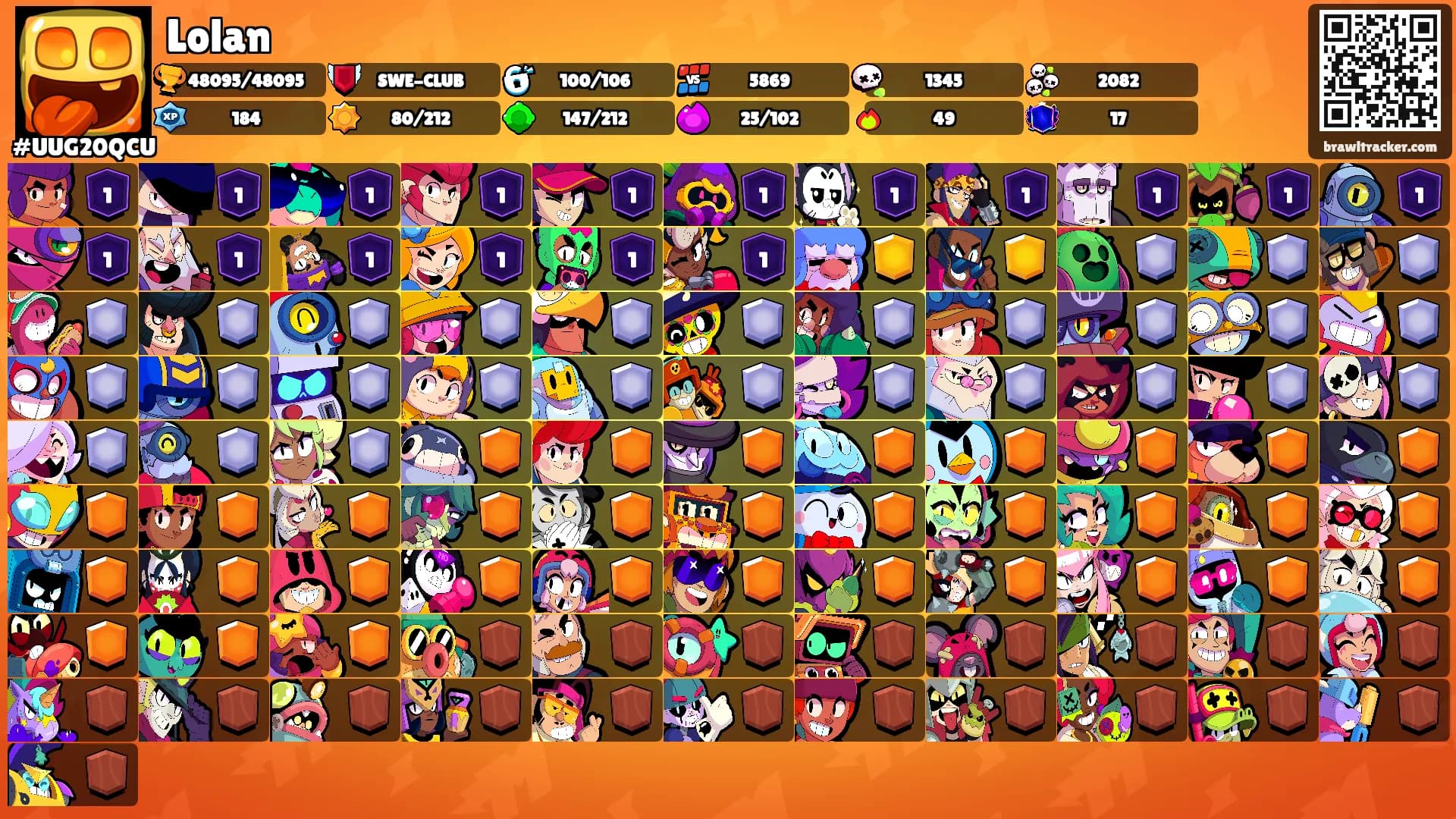 Lolan's Ranks