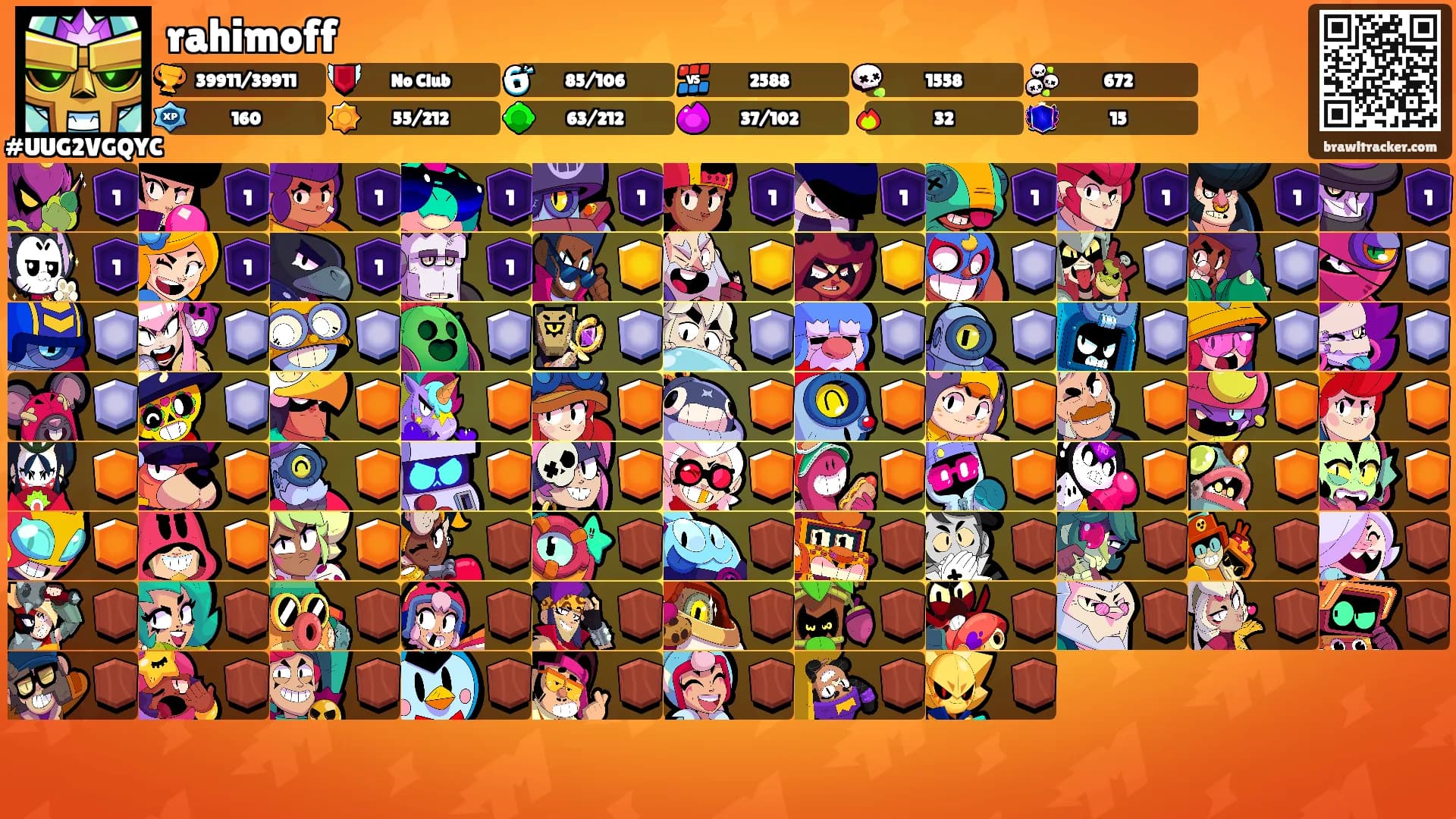rahimoff's Ranks