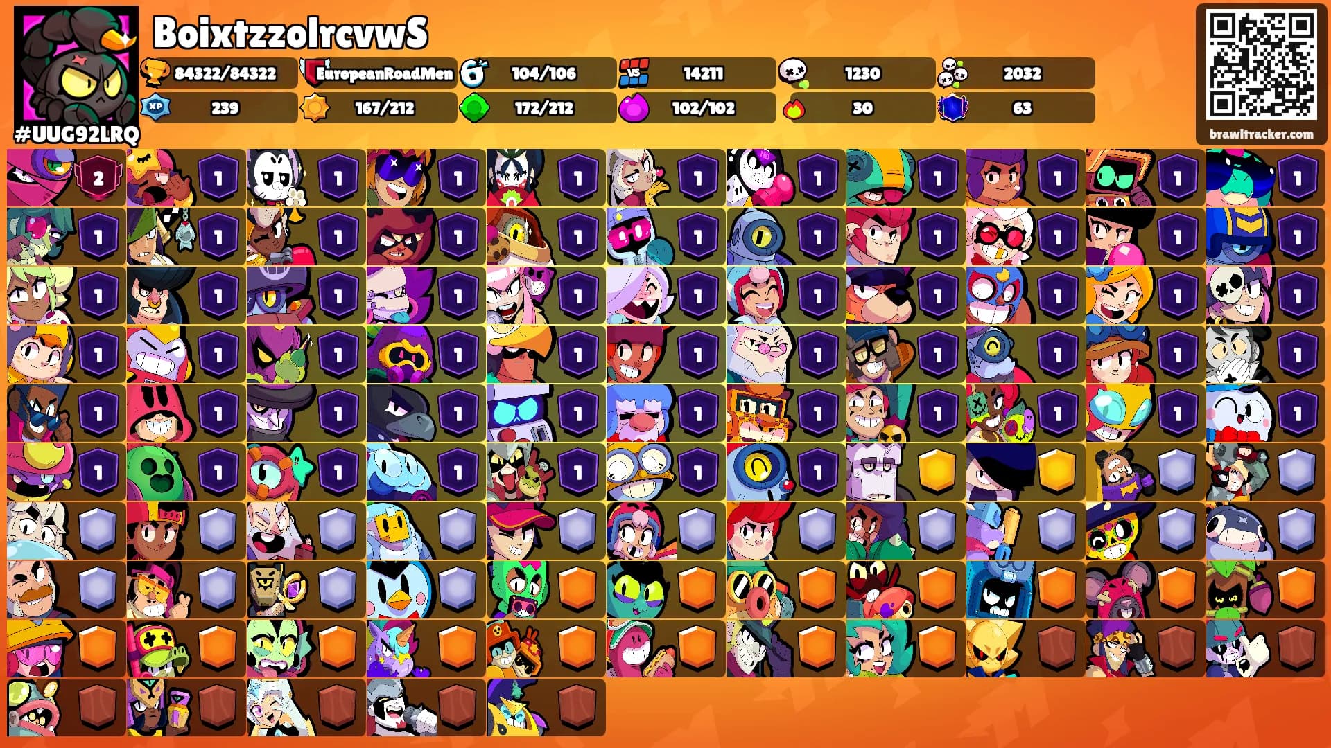 BoixtzzolrcvwS's Ranks