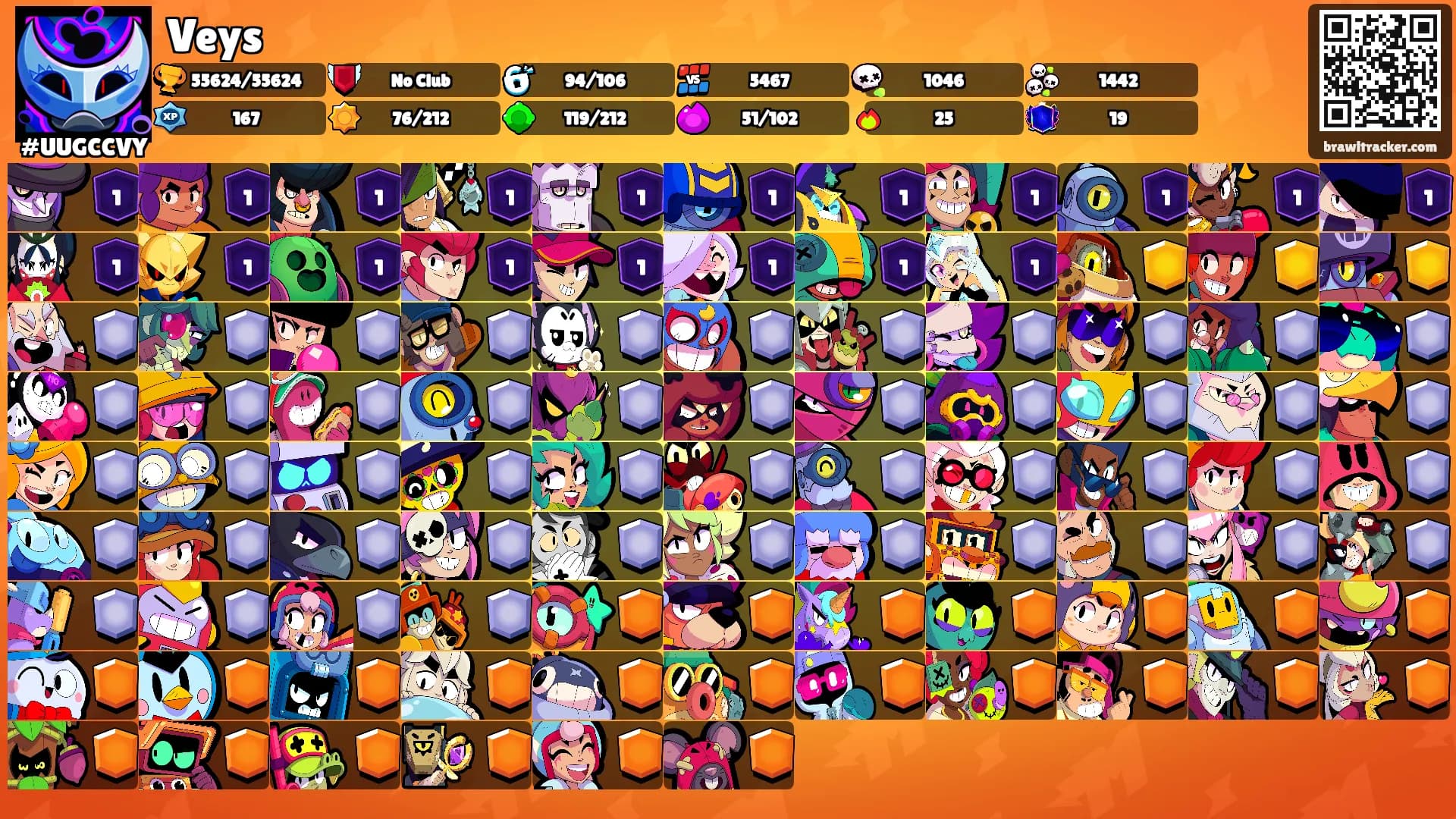 Veys's Ranks