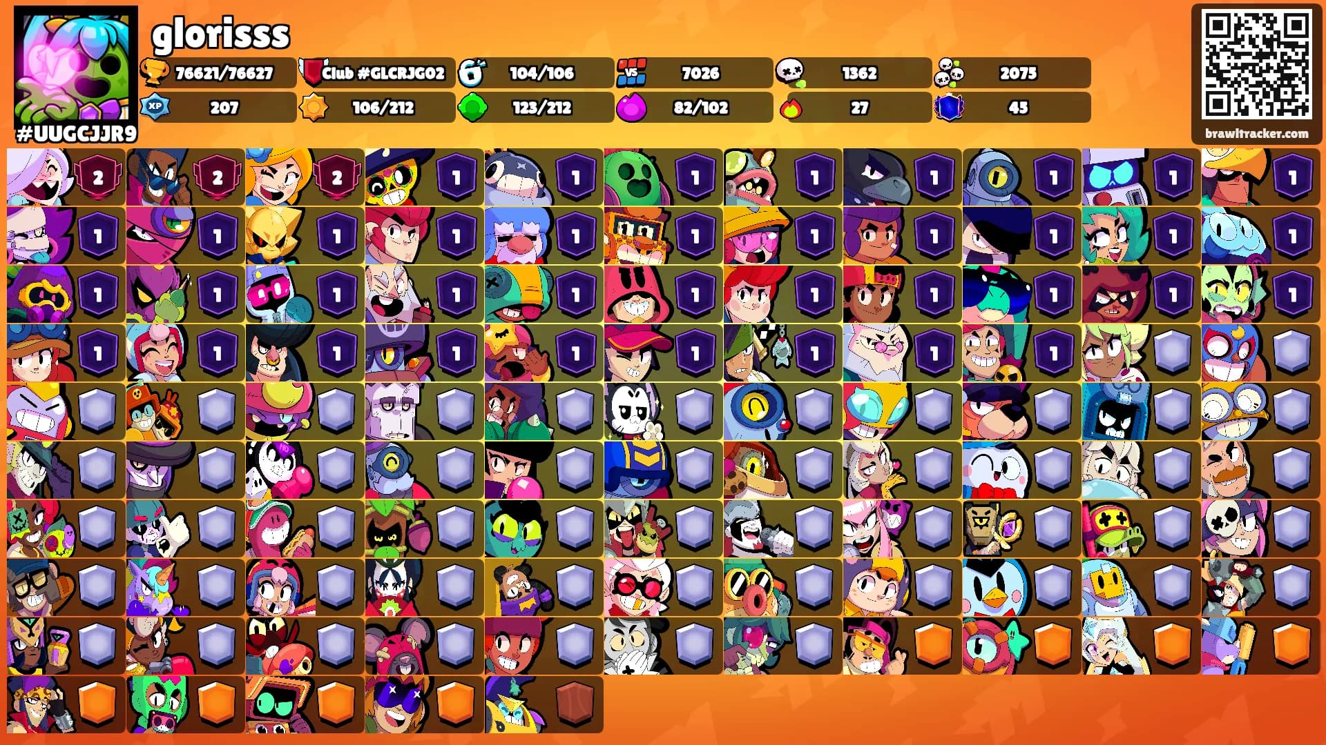 glorisss's Ranks