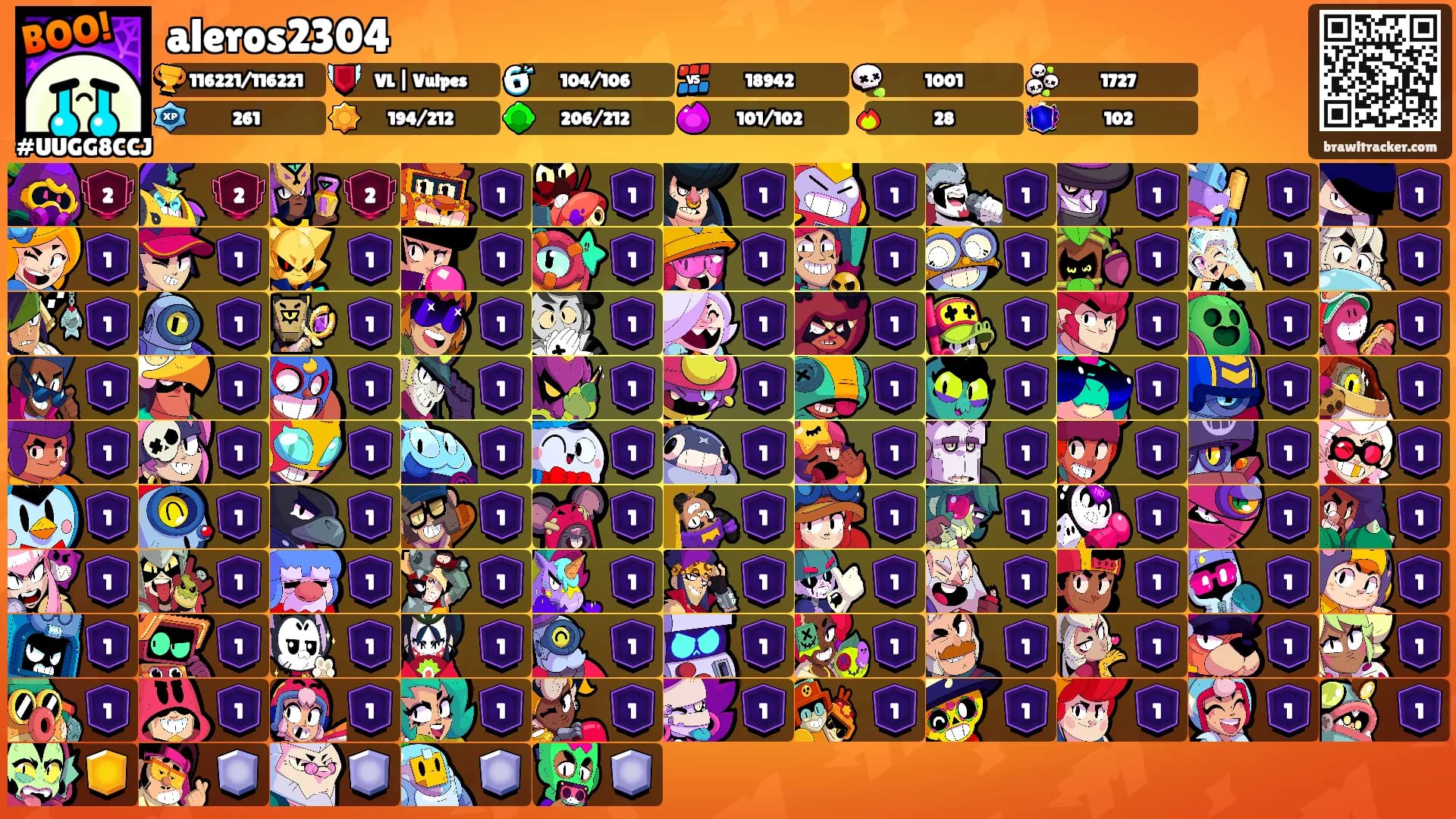 aleros2304's Ranks