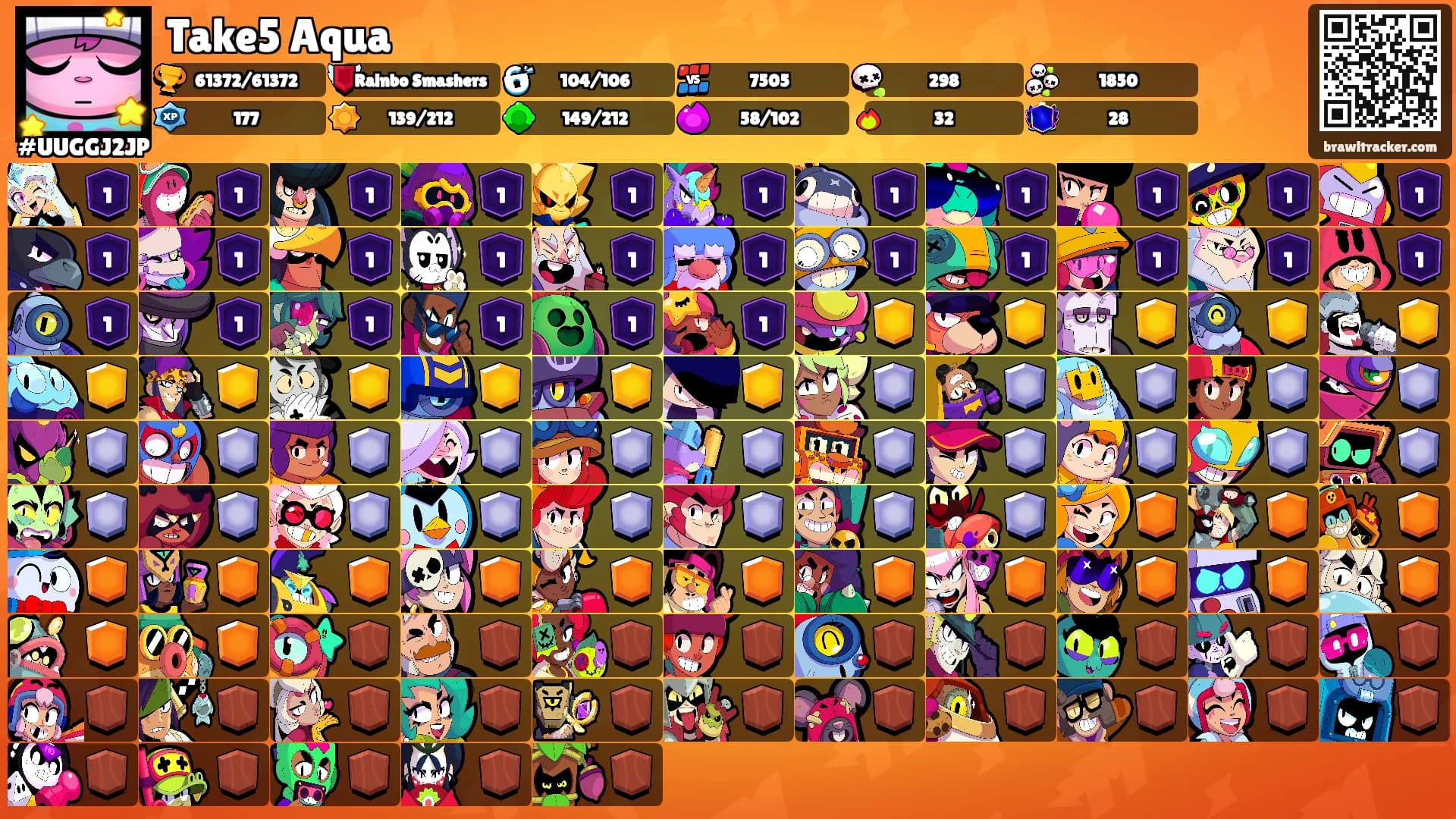 Take5 Aqua's Ranks