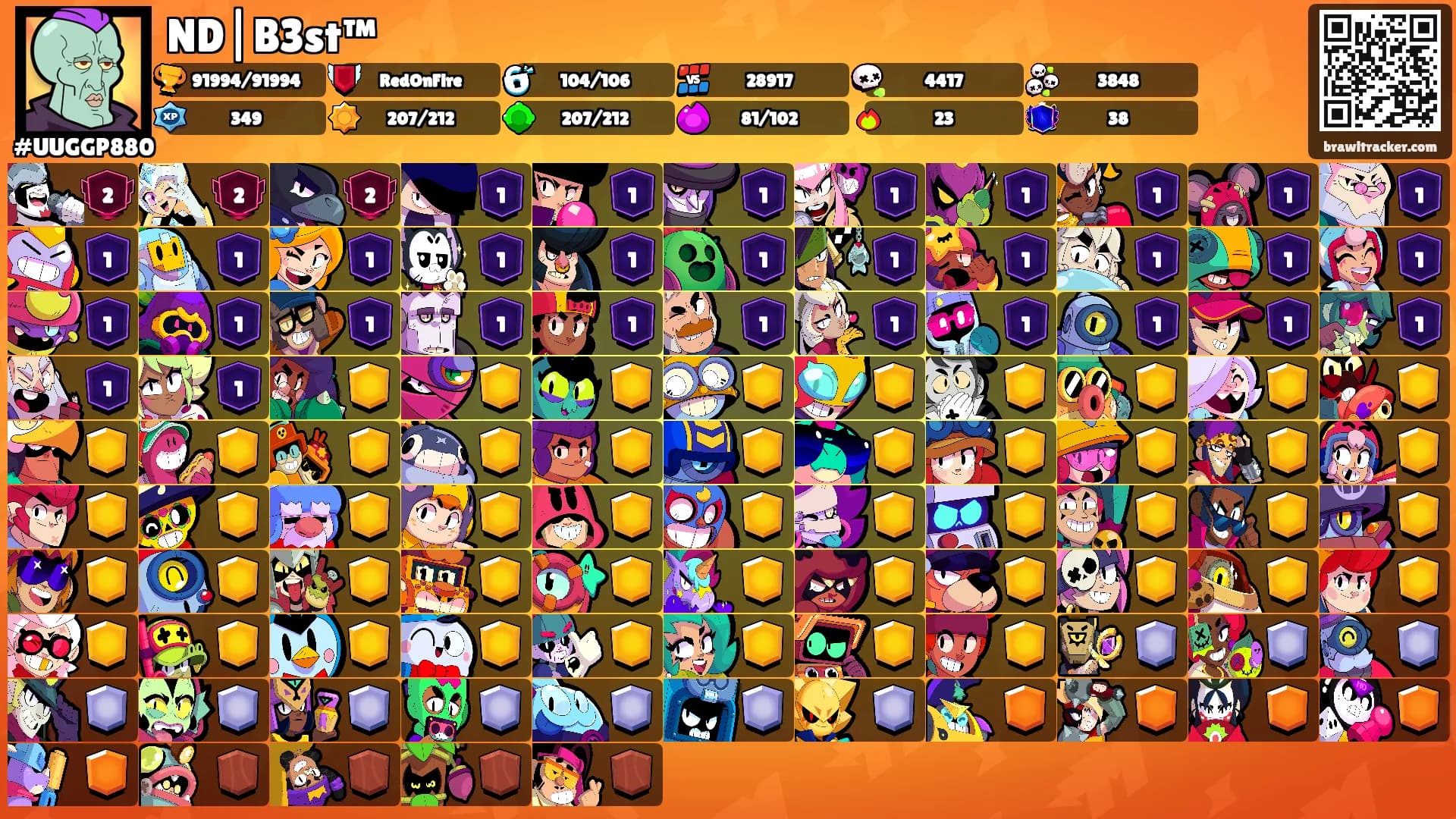 ND|B3st™'s Ranks