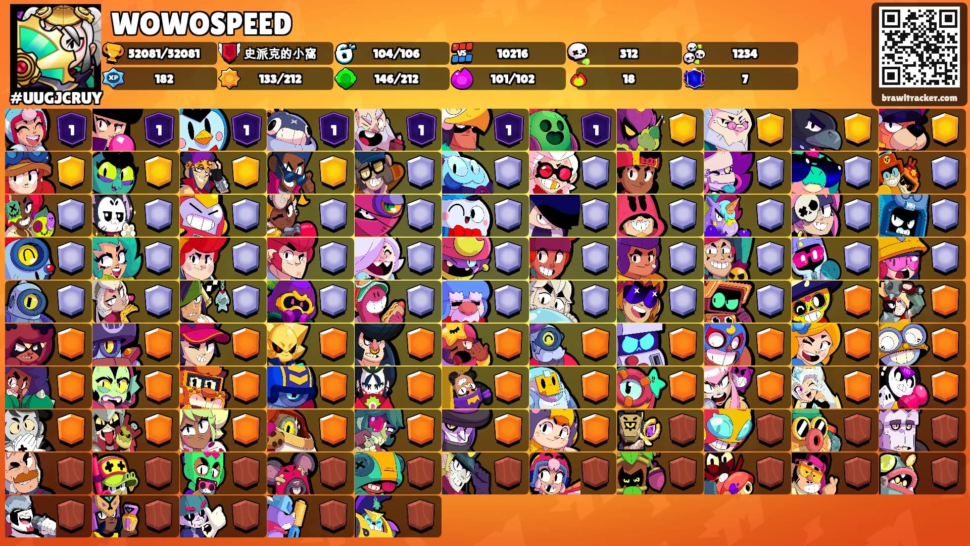 WOWOSPEED's Ranks