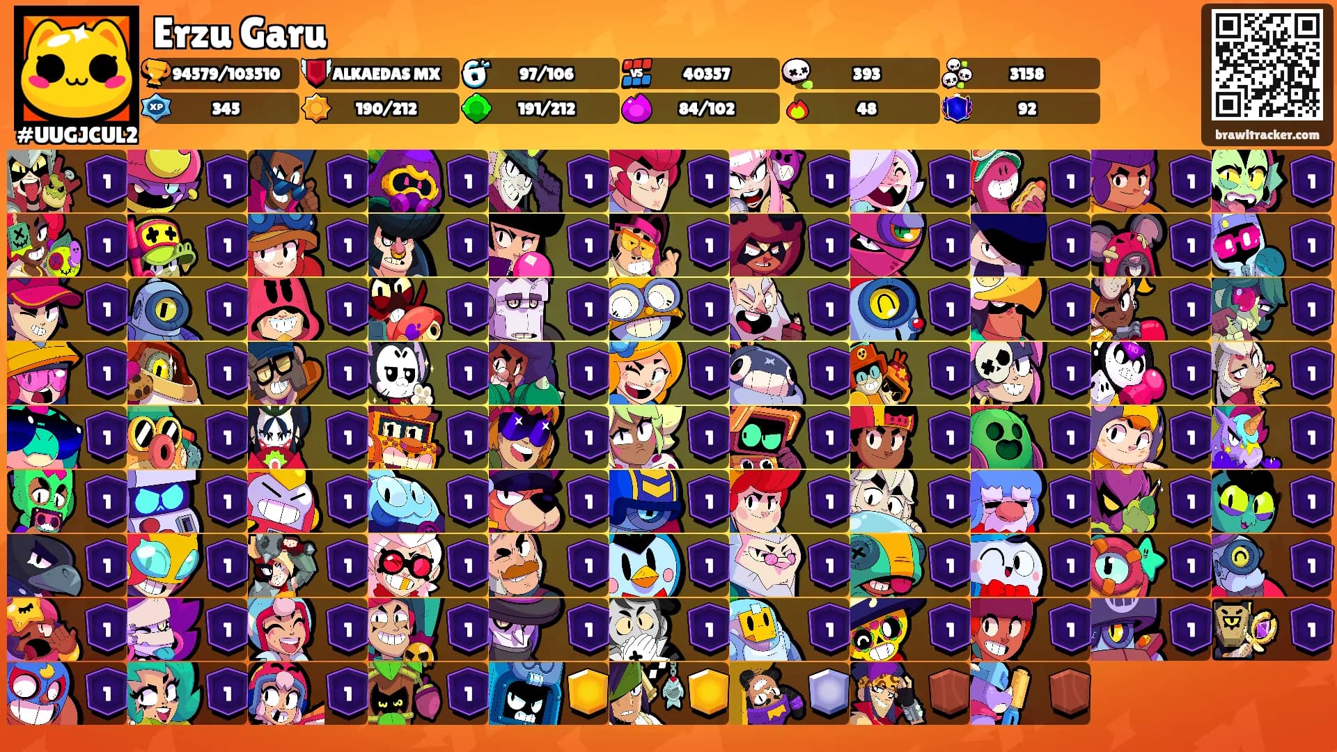 Erzu Garu's Ranks