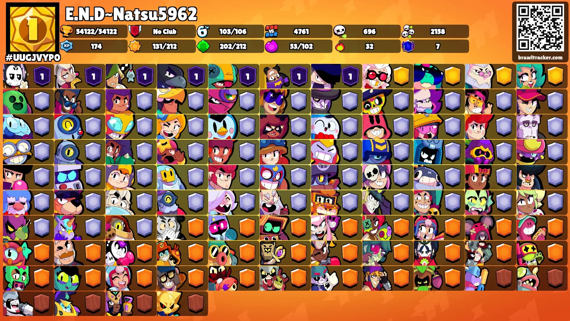 E.N.D~Natsu5962's Ranks