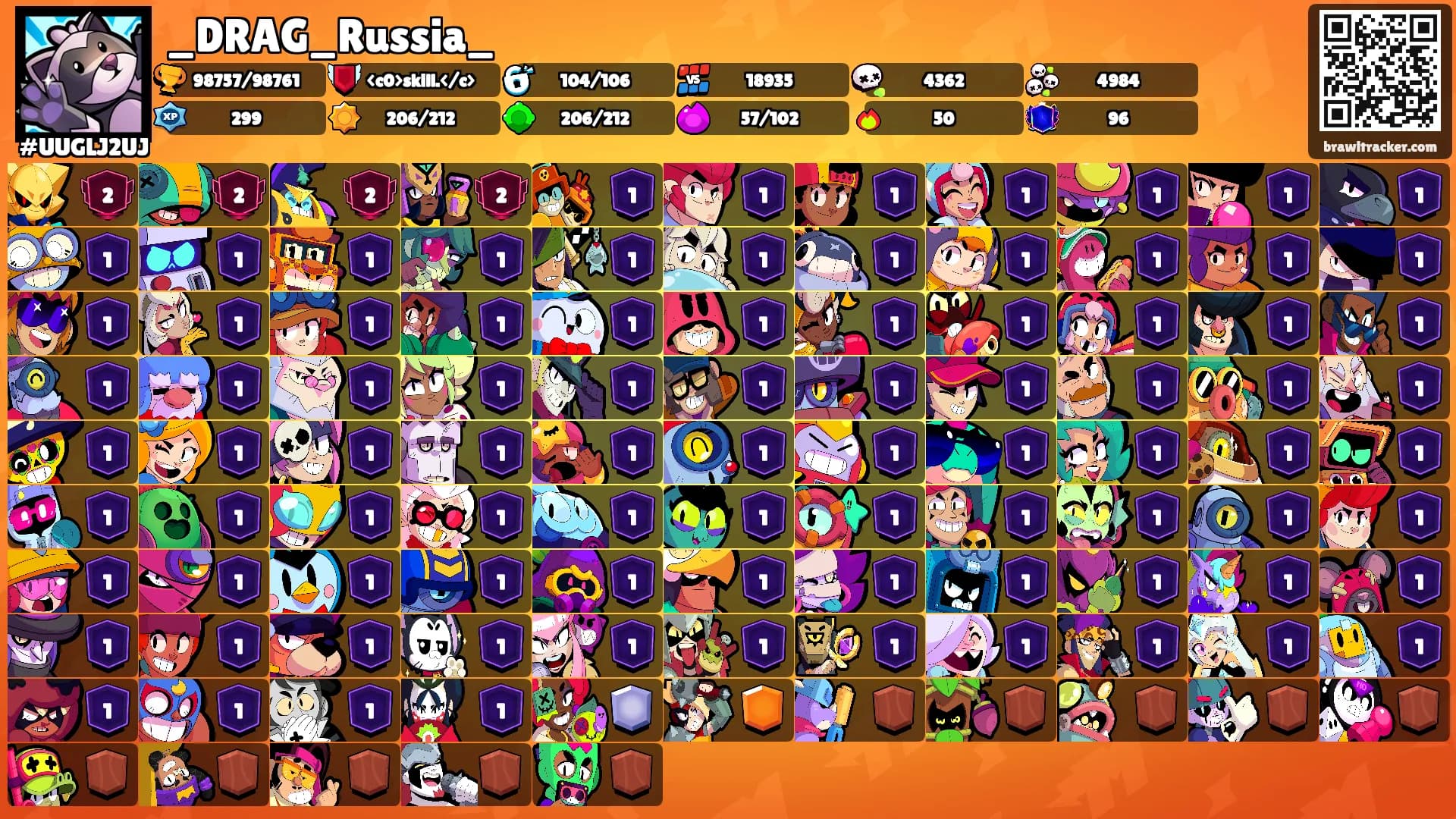 _DRAG_Russia_'s Ranks