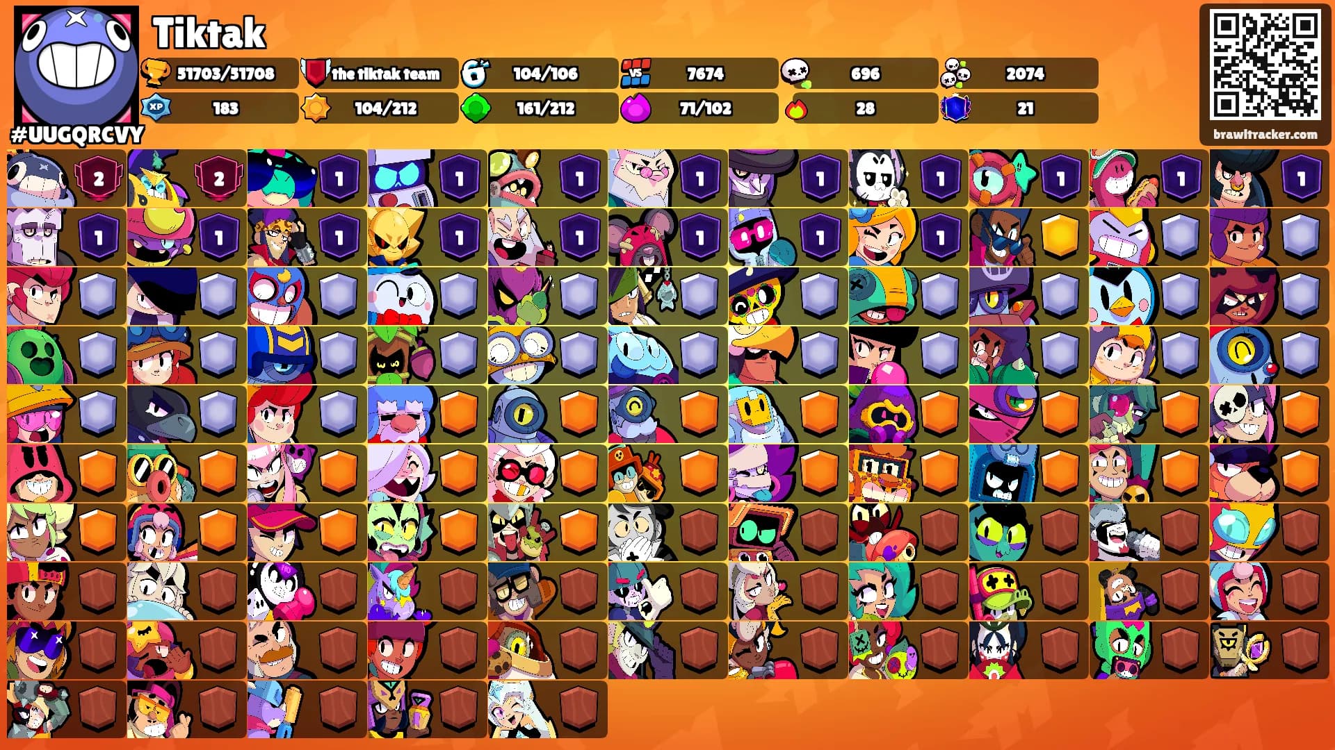 Tiktak's Ranks