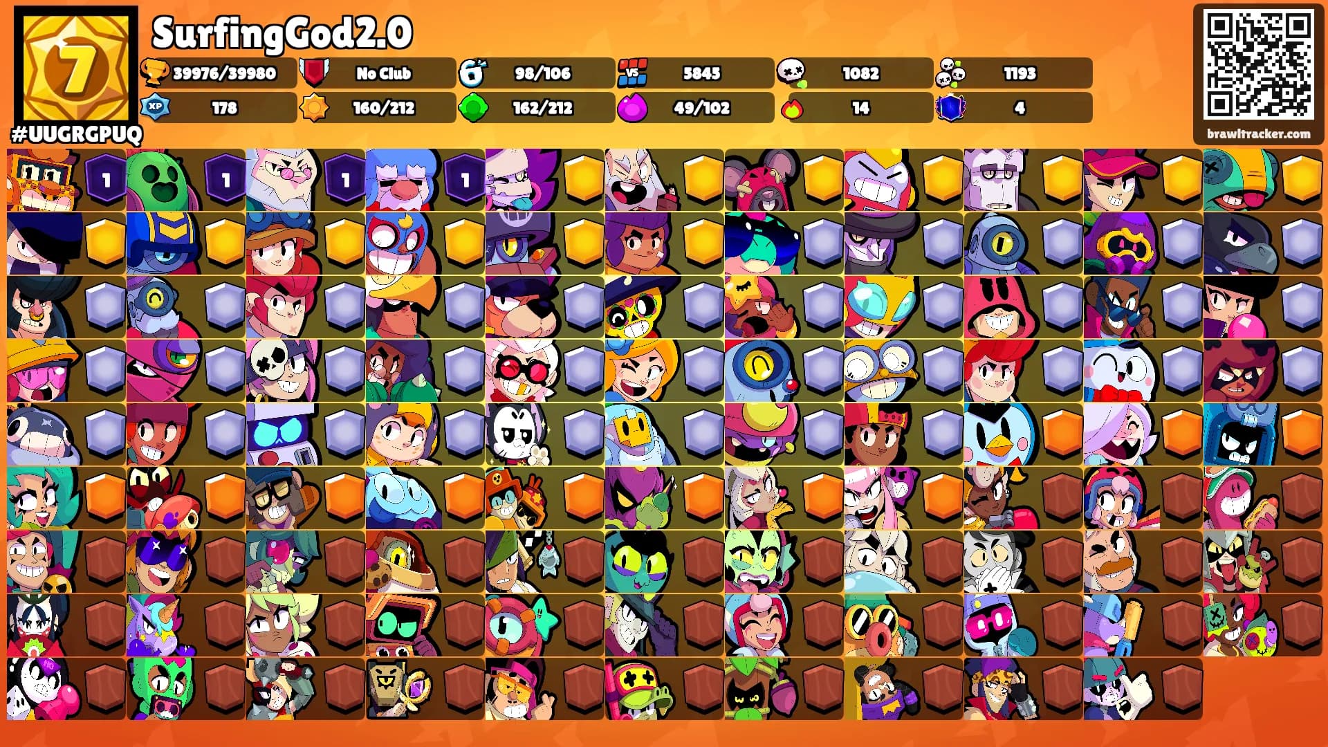 SurfingGod2.0's Ranks