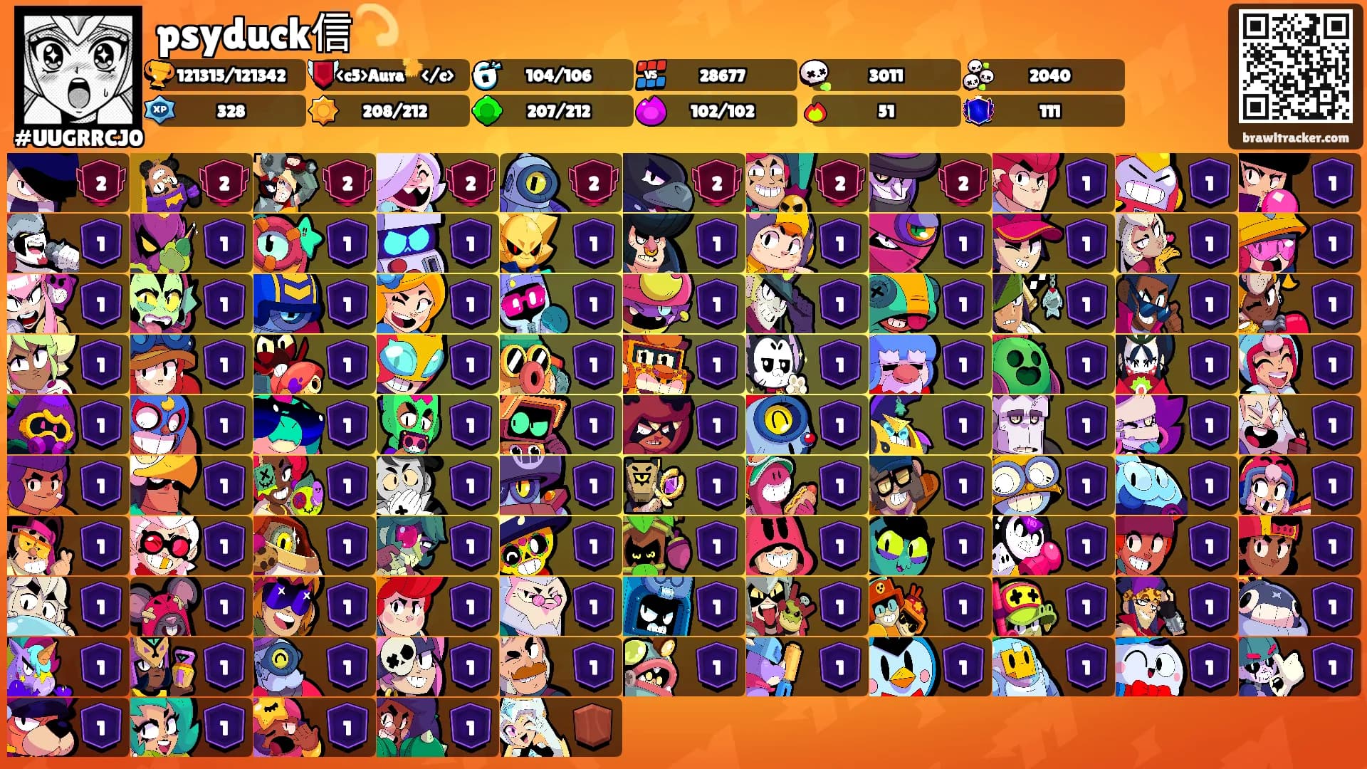 psyduck信💫's Ranks