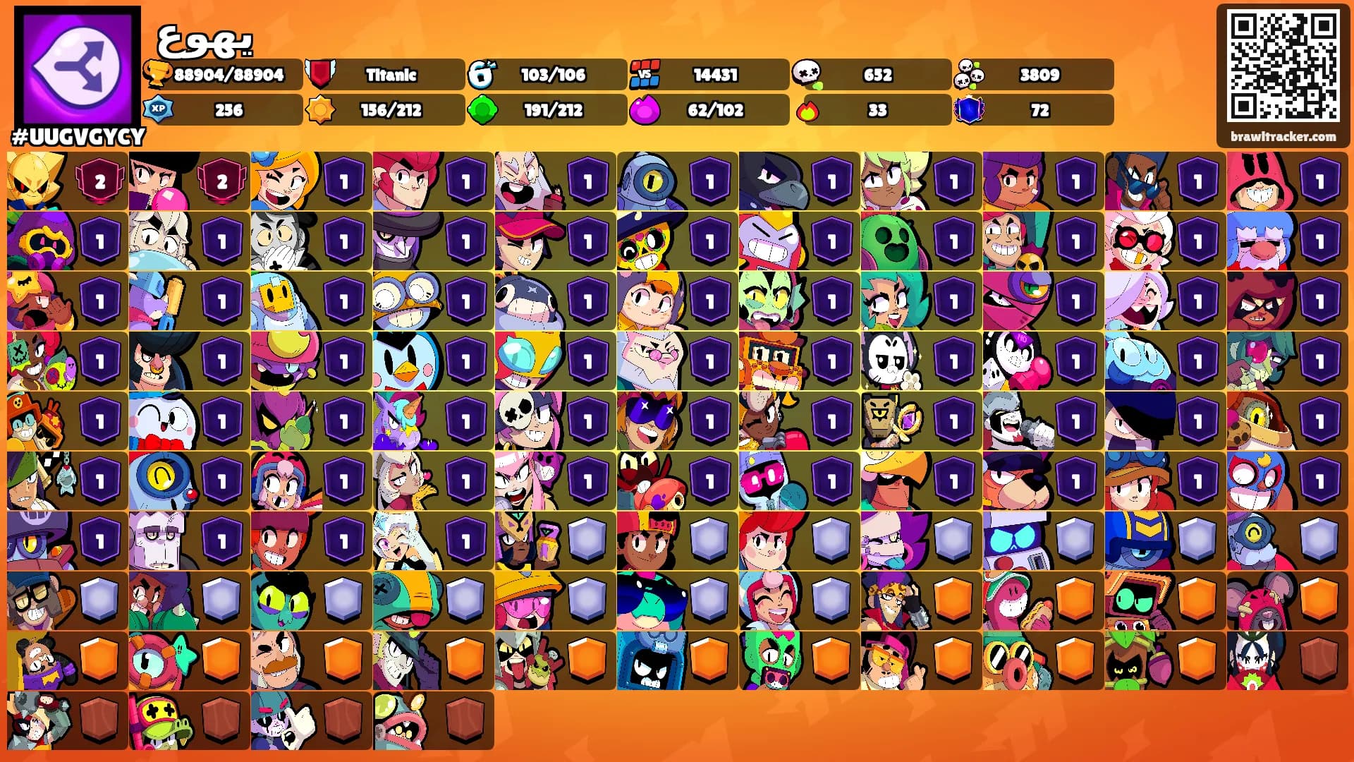 يهوع's Ranks