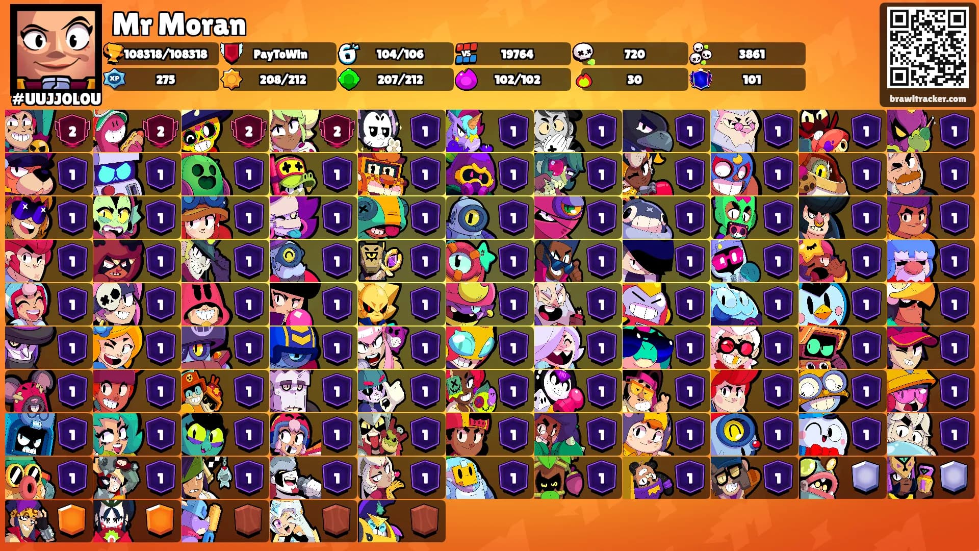 Mr Moran's Ranks