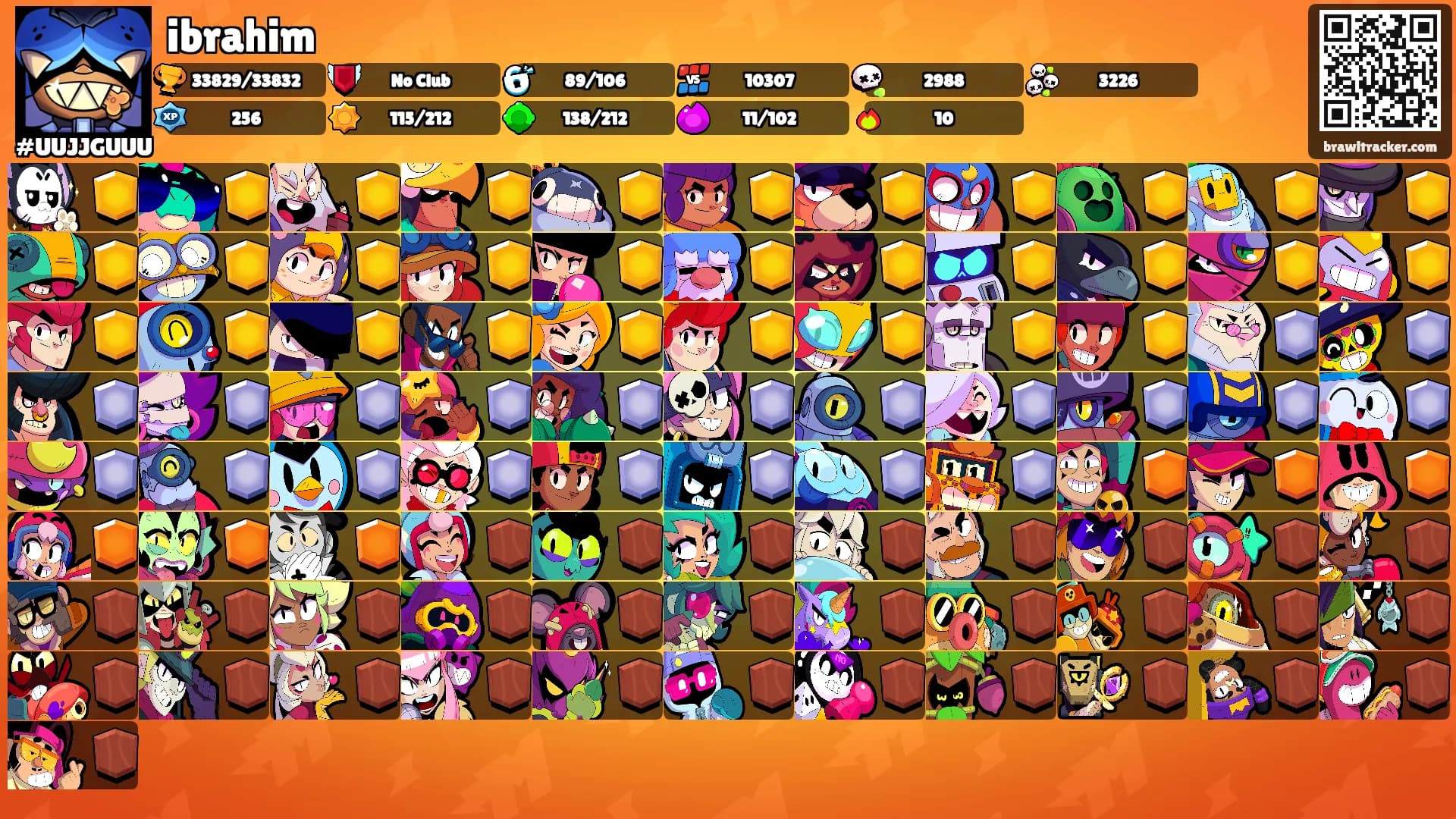 ibrahim's Ranks
