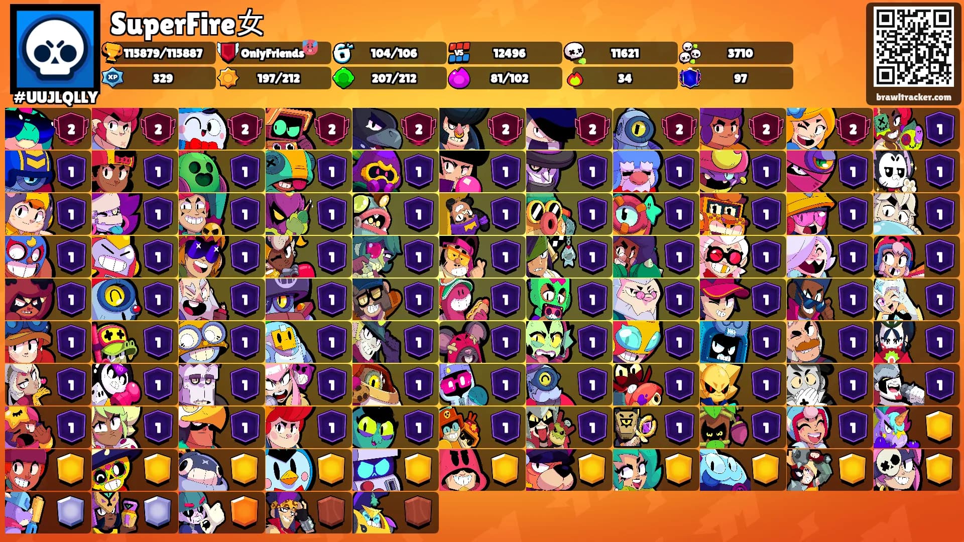 SuperFire女's Ranks