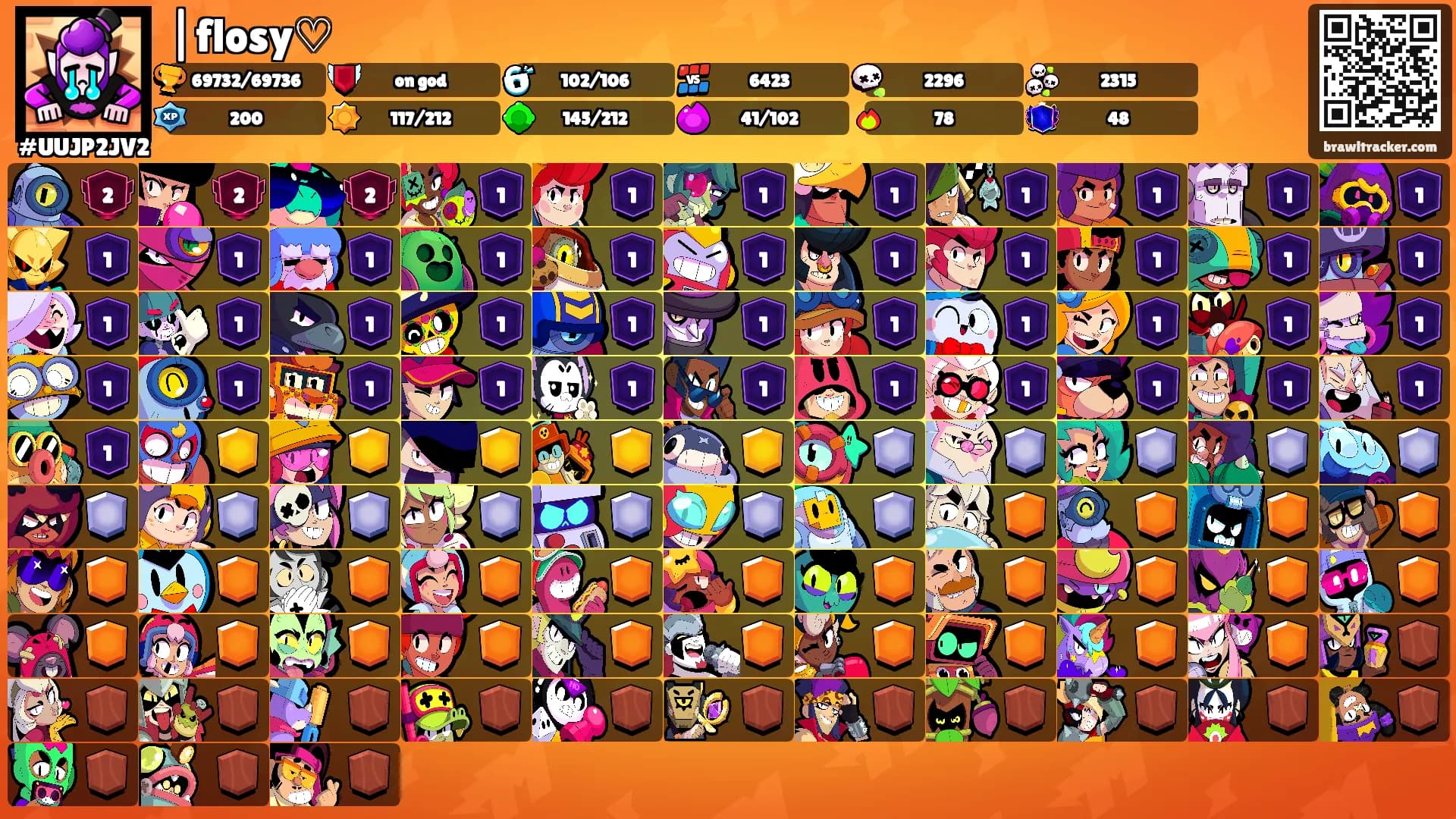 |flosy♡'s Ranks