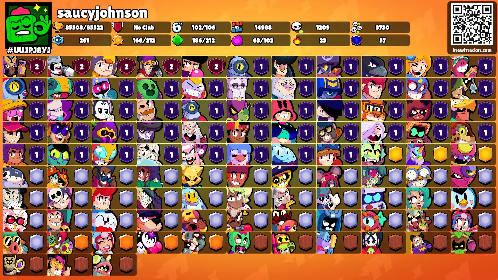 saucyjohnson's Ranks