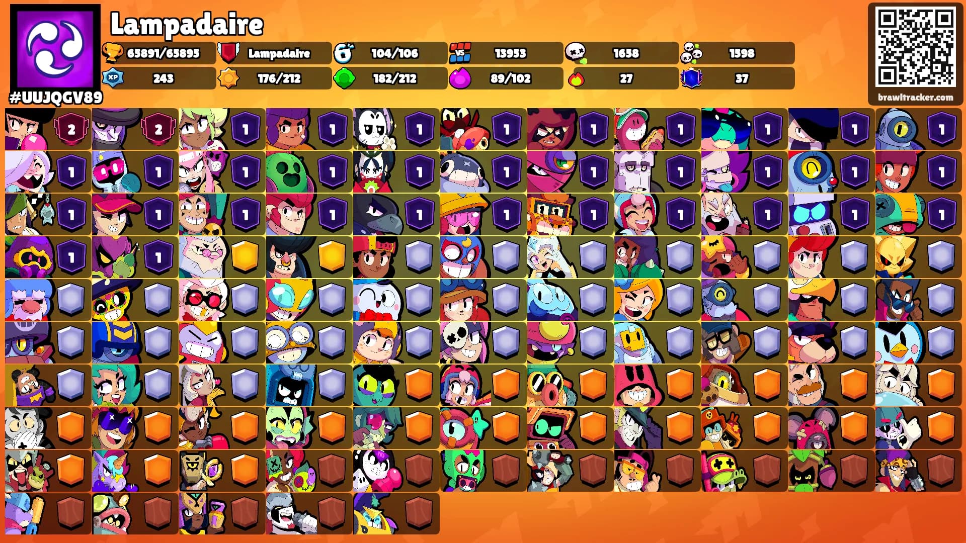 Lampadaire's Ranks